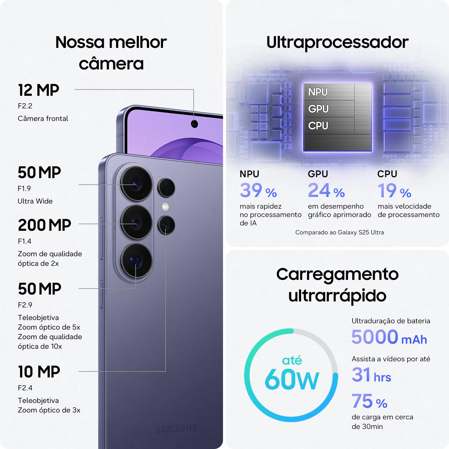 Samsung Galaxy S26 Ultra 5G, 512GB, 12GB RAM, Quad Camera, 6.9 pollici Large Display - Bianco - Ottieni il doppio della memoria (512GB) allo stesso prezzo di 256GB