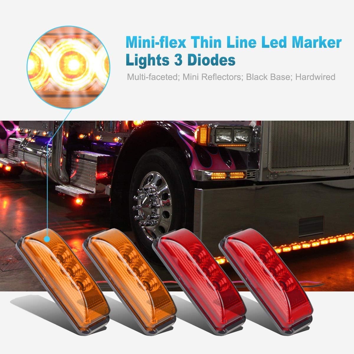 Partsam 12Pcs 3.9" Inch Thin Trailer Led Side Marker and Clearance Lights 3 LED with Reflectors Waterproof Sealed 12V Surface Mount for Truck Trailer Boats, Rectangular (7Red + 5Amber)