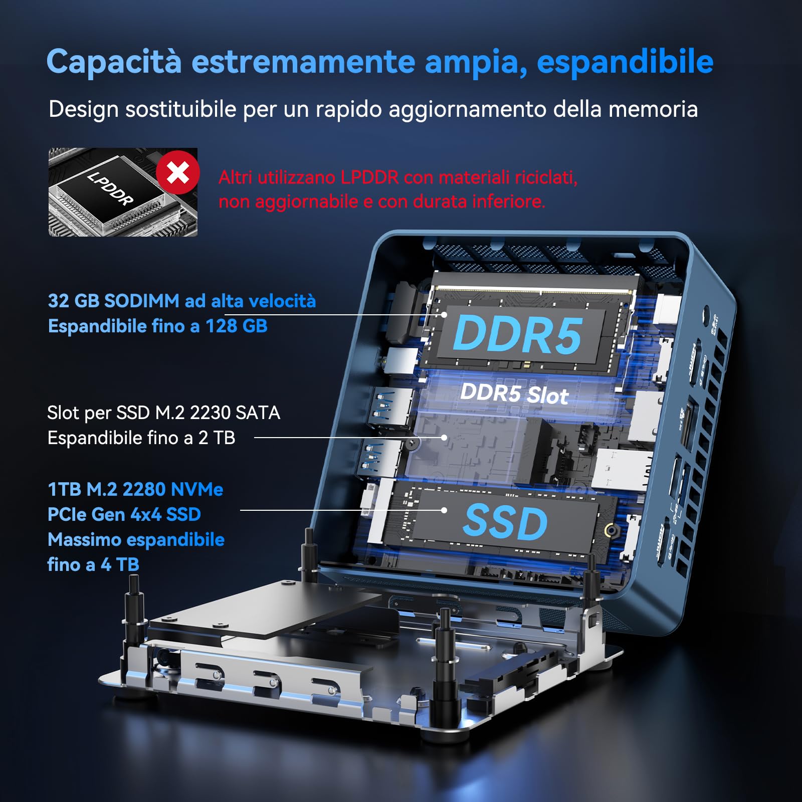 GEEKOM IT13 2026 Edition Mini PC con Intel Core Ultra 7 356H | 40 TOPS AI per Editing e Creazione | 4 schermi in 8K per Ufficio e Gaming | Wi-Fi 7 | Doppia USB4 | 32GB DDR5 RAM e 1TB SSD| Windows 11