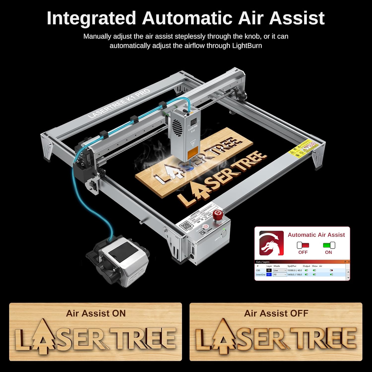 Diagram illustrating the integrated automatic air assist system, showing the air pump connected to the laser module and a software interface for controlling air assist.