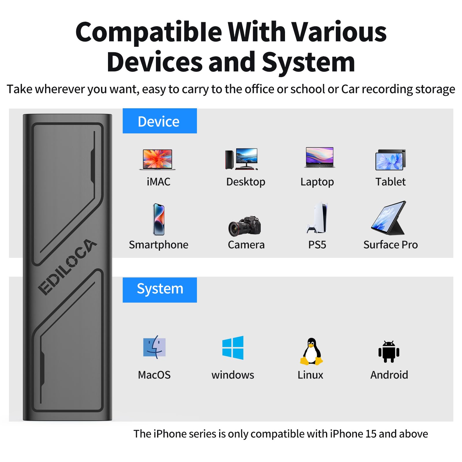 Ediloca EP1000 1TB Portable External SSD, External Solid State Drives Up to 1000MB/s Read, Storage Expansion, Compatible with USB-C Smartphones, PC, Mac, Tablets, Sleek & Sturdy Design — view 6