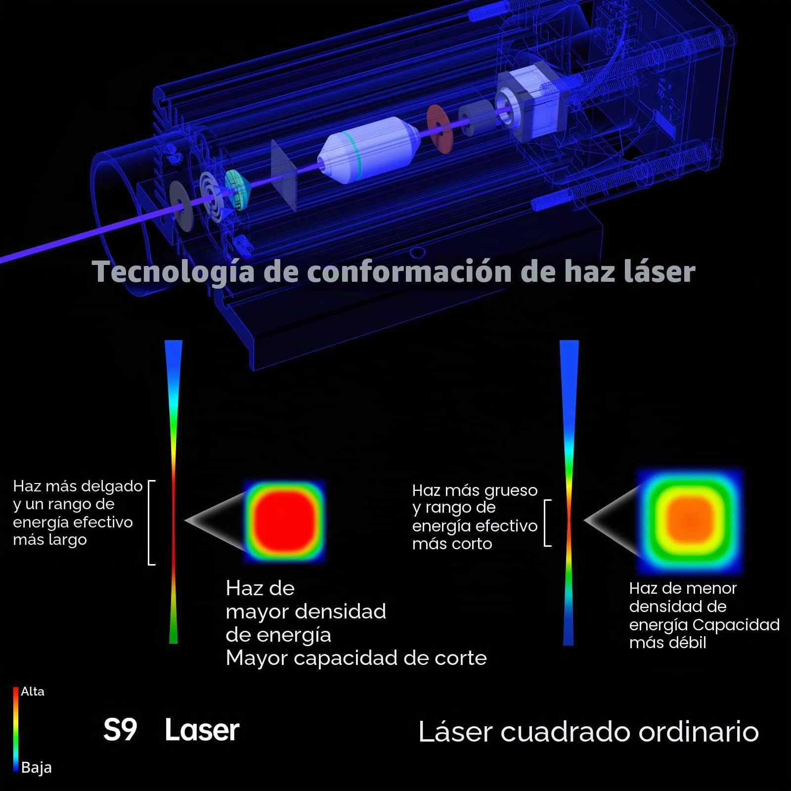 SCULPFUN S9 Grabador Laser Metal, Efecto láser de 90W Máquina cortadora de grabado de bricolaje, Máquina de Grabado Cortadora láser CNC totalmente metálica alta precisión para Madera,410mmx420mm