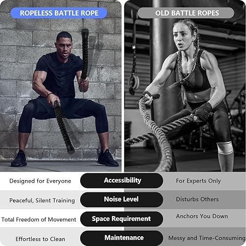 Miniatura 4 de 2 cuerdas de batalla sin cuerda con peso, cuerda de ejercicio profesional portátil duradera inalámbrica para entrenamientos HIIT, entrenamiento