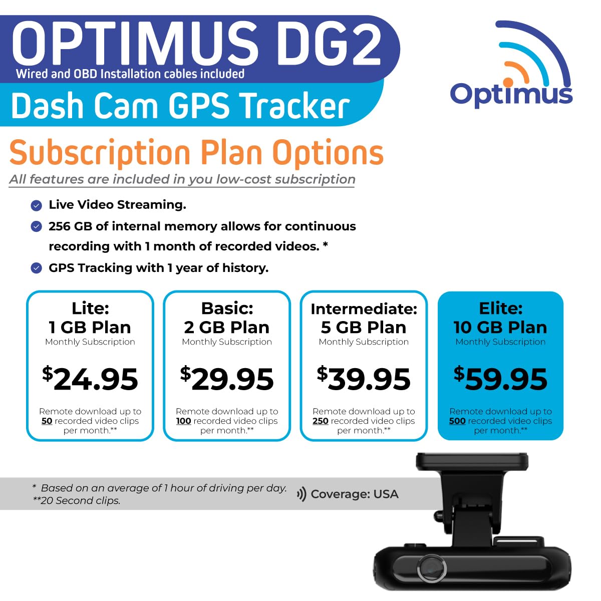 Snapklik.com : Optimus DG2 - Live Dashcam & GPS Tracker - View Remote ...