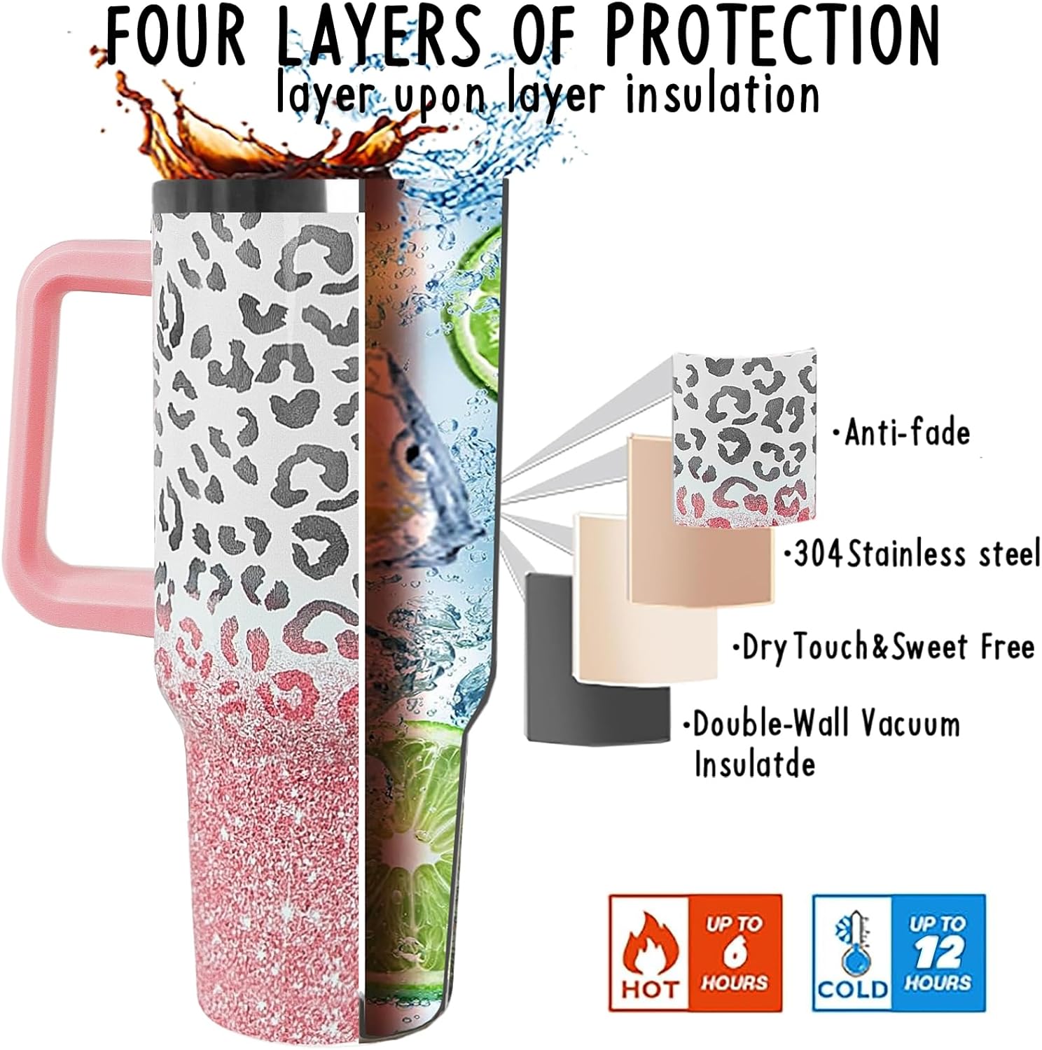 Leopard Tumbler Cheetah Tumbler 40 oz Leopard Print Gifts for Women Cute Cups Coffee Travel Mug with Handle Leak Proof Insulated Cheetah Lover Decor Stuff - Image 4
