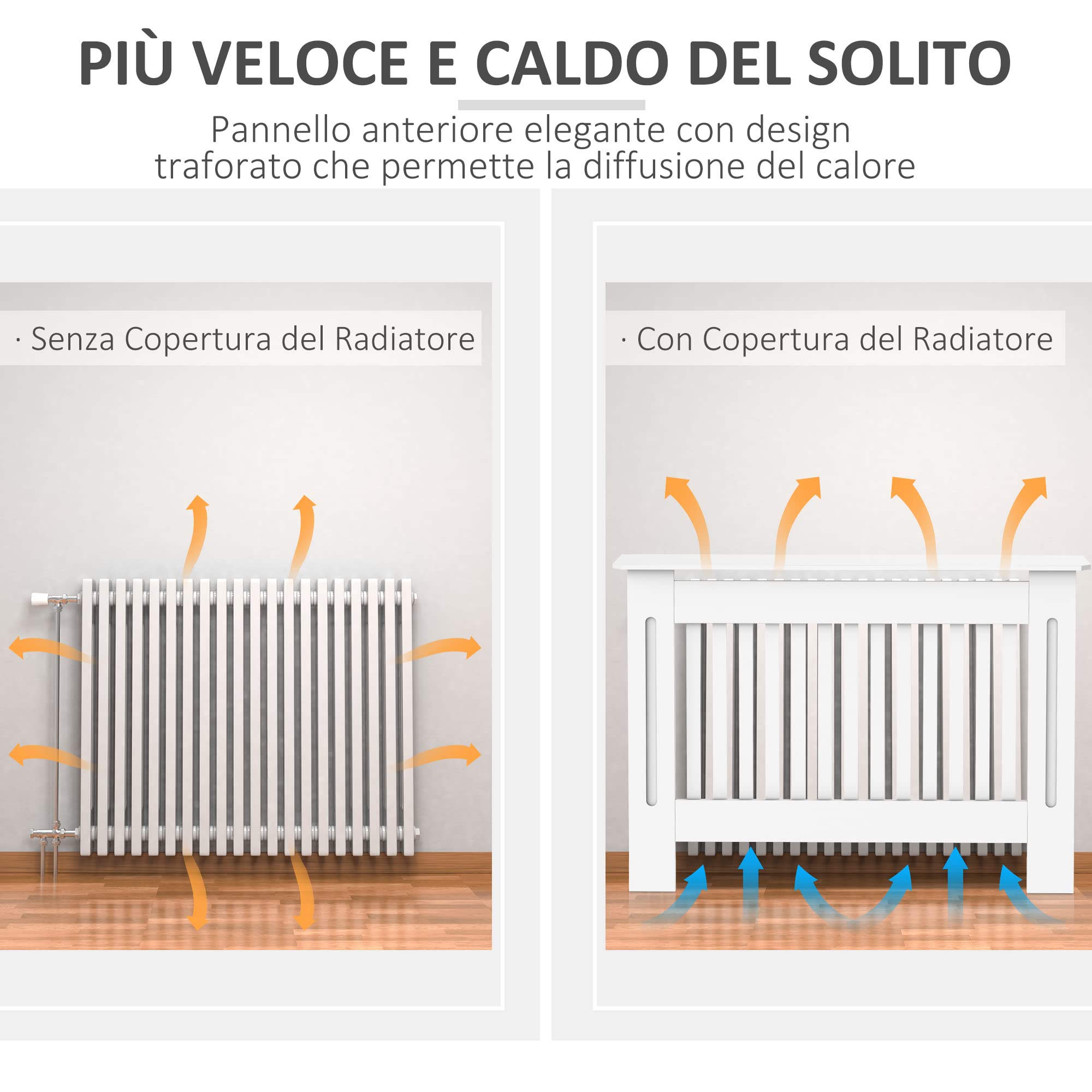 HOMCOM Copritermosifone a Doghe in MDF, Copri Termosifone Moderno con Antiribaltamento per Casa e Ufficio, 112x19x81 cm, Bianco
