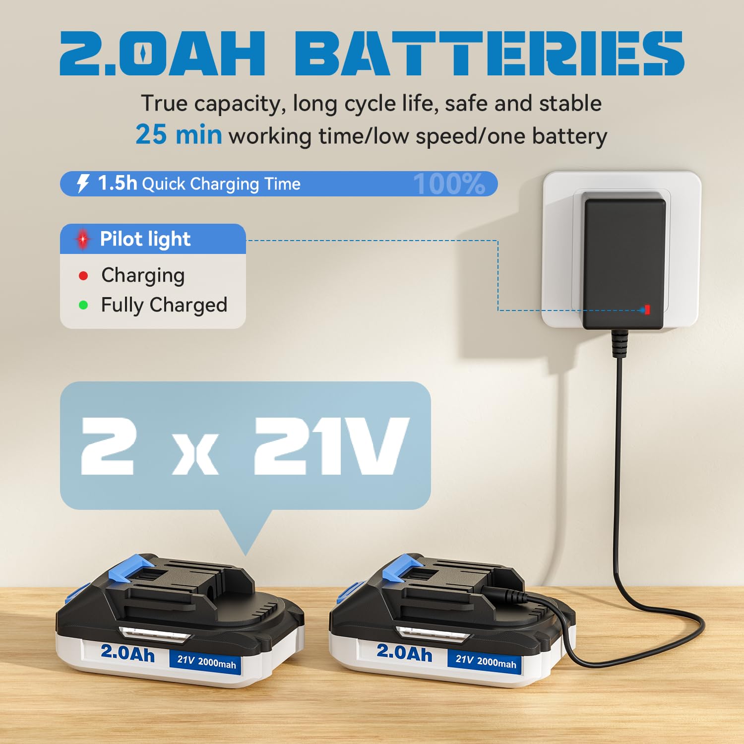 Souffleur de Feuilles CUSBON, Souffleur avec batterie 2 x 2,0Ah et chargeur