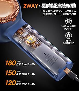 Amazon.co.jp: 【2024進化・最高傑作】TORRAS けだまとり 電動