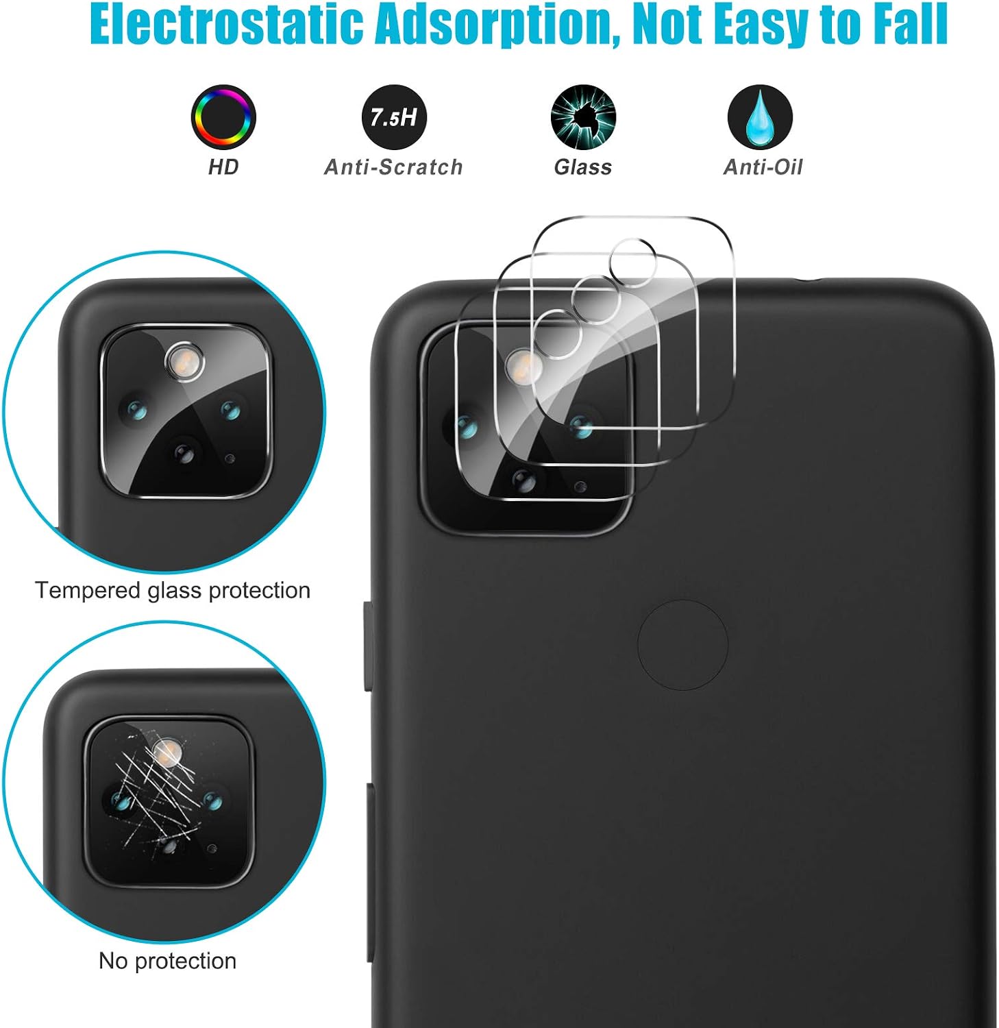[6 Pack] E'QITAYO Screen Protector for Google Pixel 4a (5G) with Camera Lens Protector, [Not Fit 4G Version]Tempered Glass Anti-fingerprint Anti-Scratch for Google Pixel 4a 5G 6.2 Inch