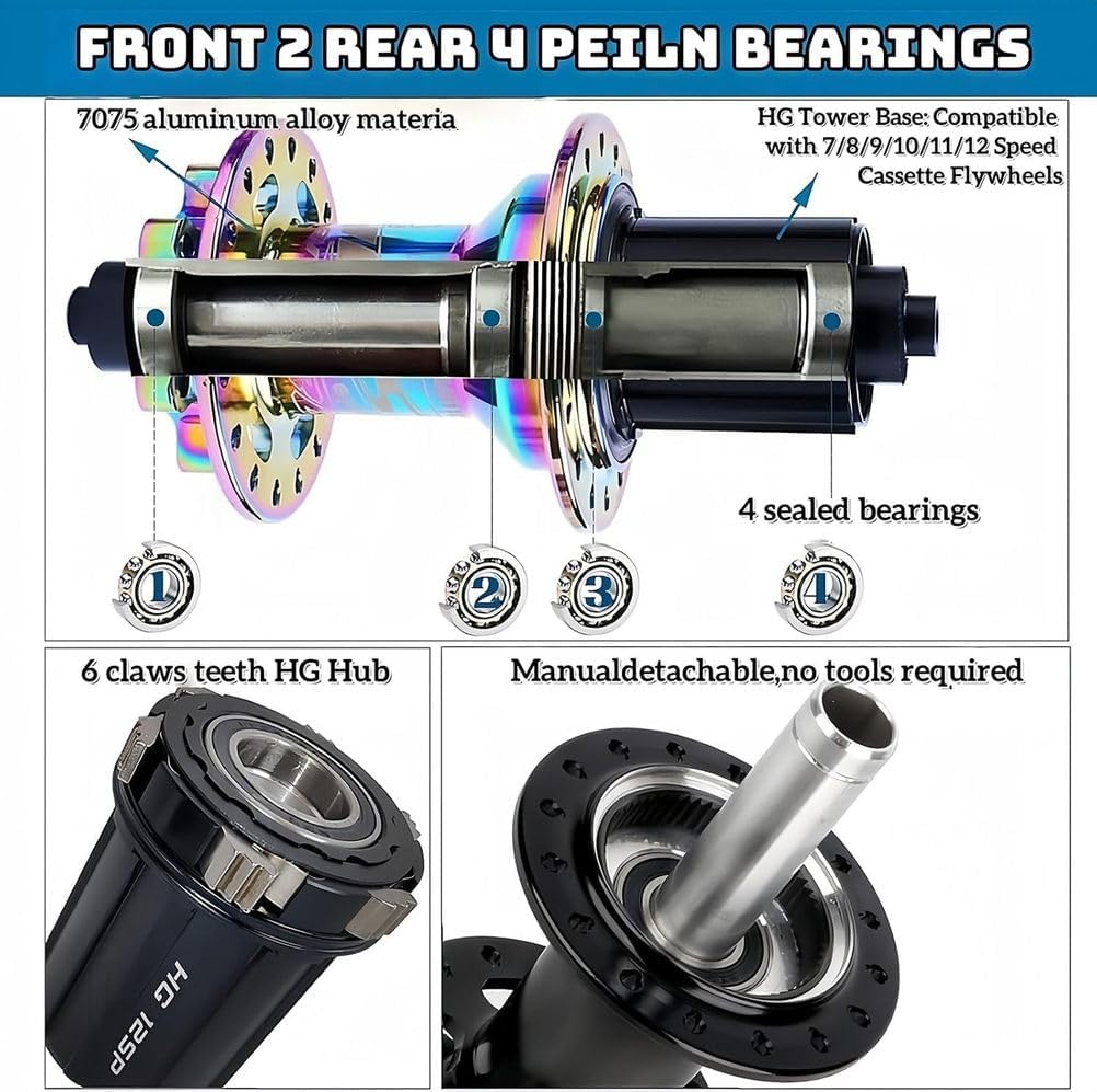 Mountain Bike Wheels 26", 27.5", 29", High-Strength Aluminum Alloy Rims, Disc Brakes, Quick Release, 32 Holes, For 7-12 Speed ​​Bicycles(Rear wheels,27.5inch)