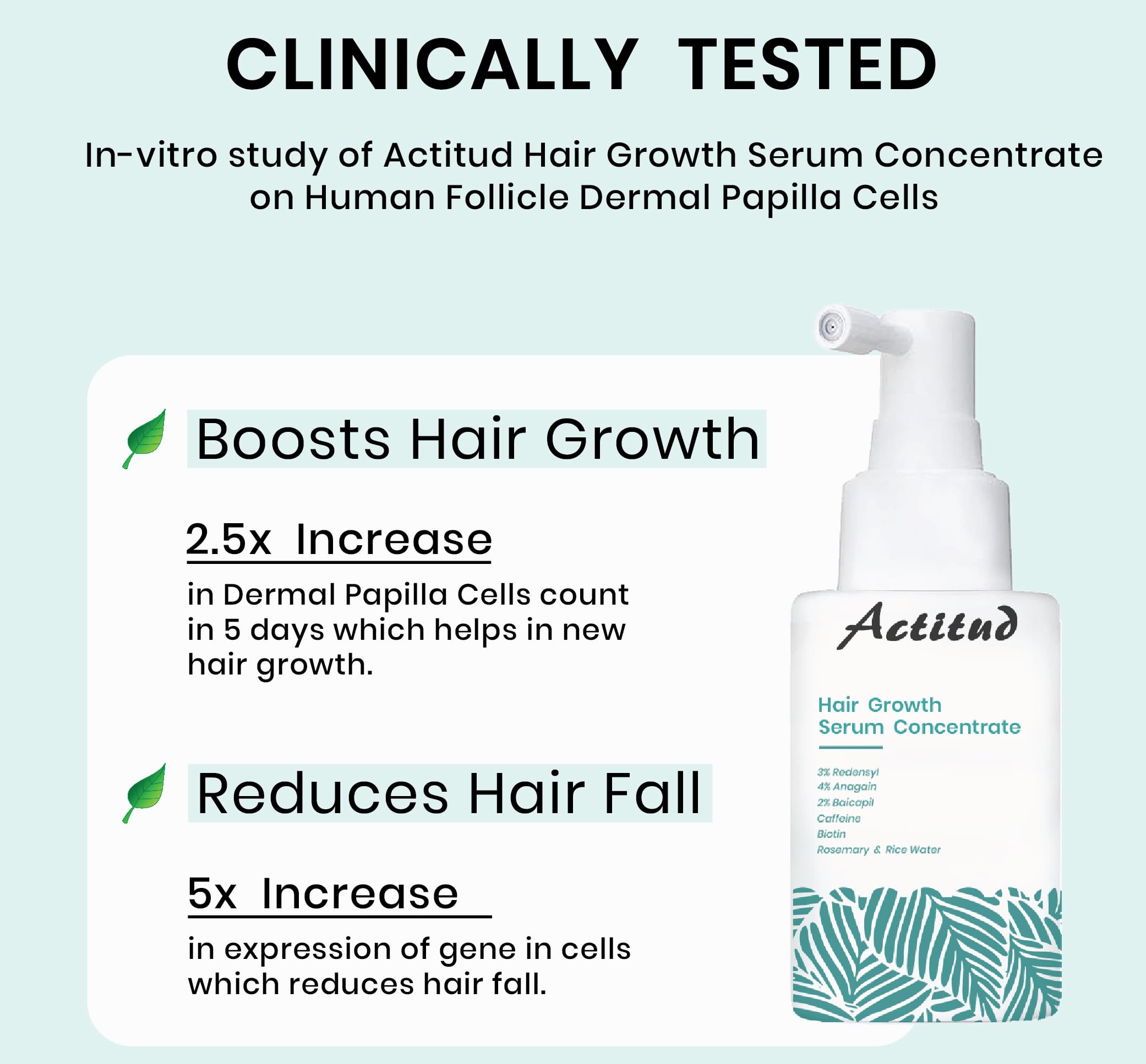 Actitud Advanced Hair Growth Serum for Hair Fall Control & Hair Growth, 3% Redensyl, 4% Anagain, 2% Baicapil, Caffeine - Image 3