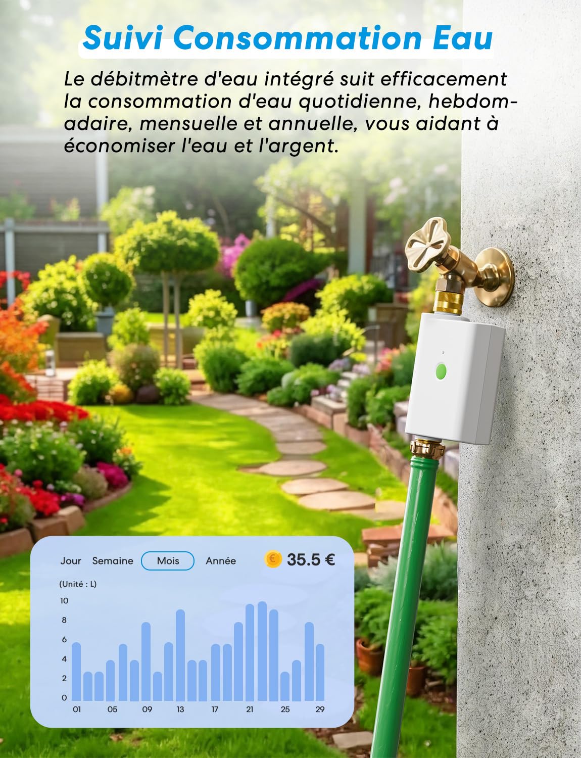 Meross Programmateur Arrosage WiFi MST100, Arrosage Automatique & Report Pluie - APP, Suivi Conso d'eau, Raccord Double en Laiton, Compatible avec Apple HomeKit, Alexa et Google Home, Blanc, 2.4GHz