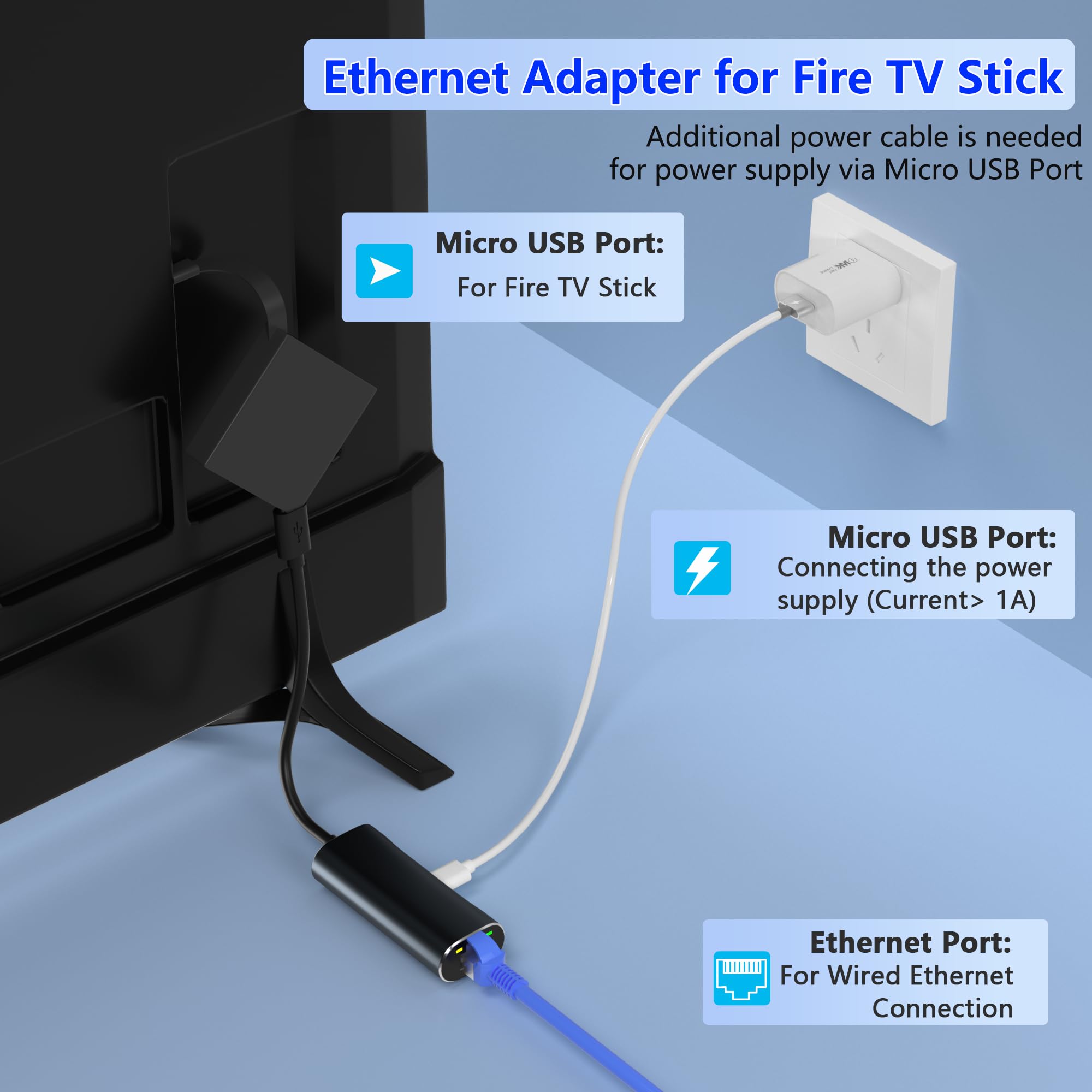 Amazon.co.jp: Fire TV Stick用イーサネットアダプター、マイクロUSB