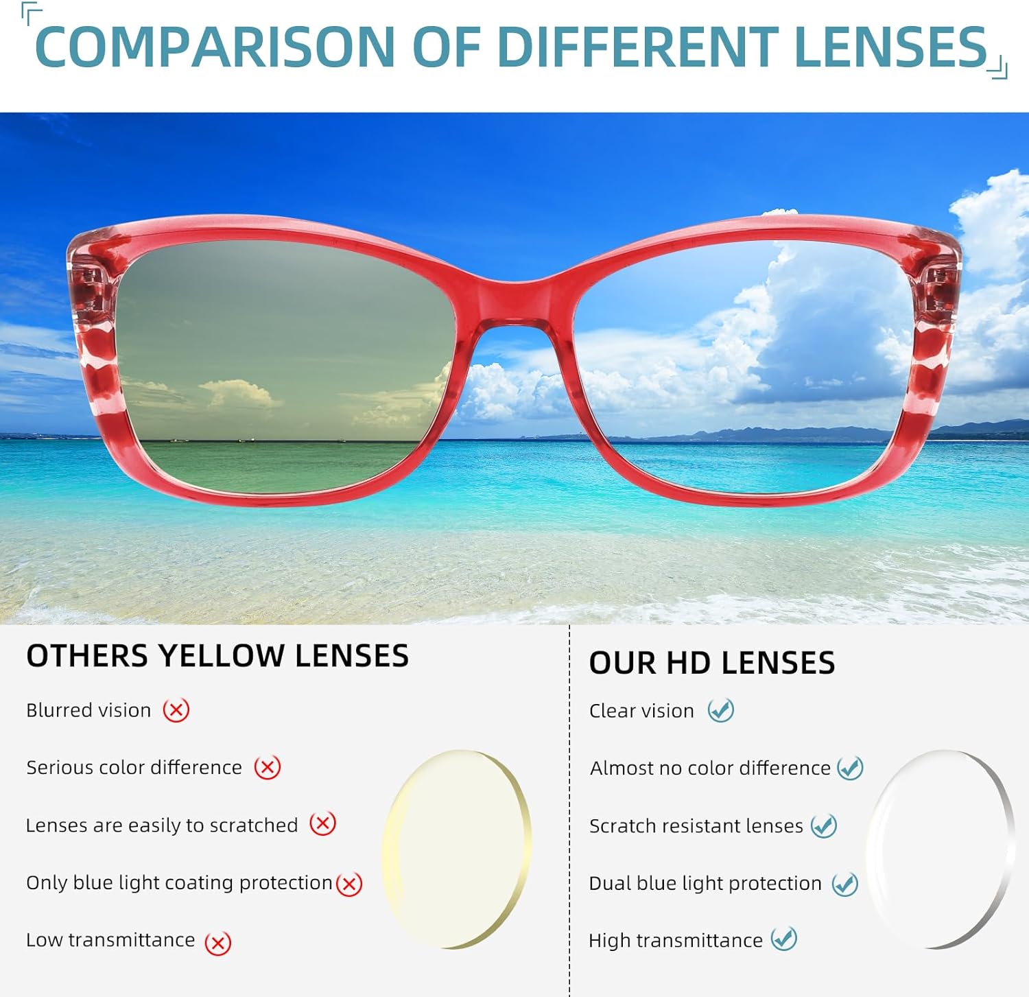 IVNUOYI 4 Pack Reading Glasses Blue Light Blocking Readers for Women,Fashion Pattern Print Eyeglasses with Spring Hinge - Image 5