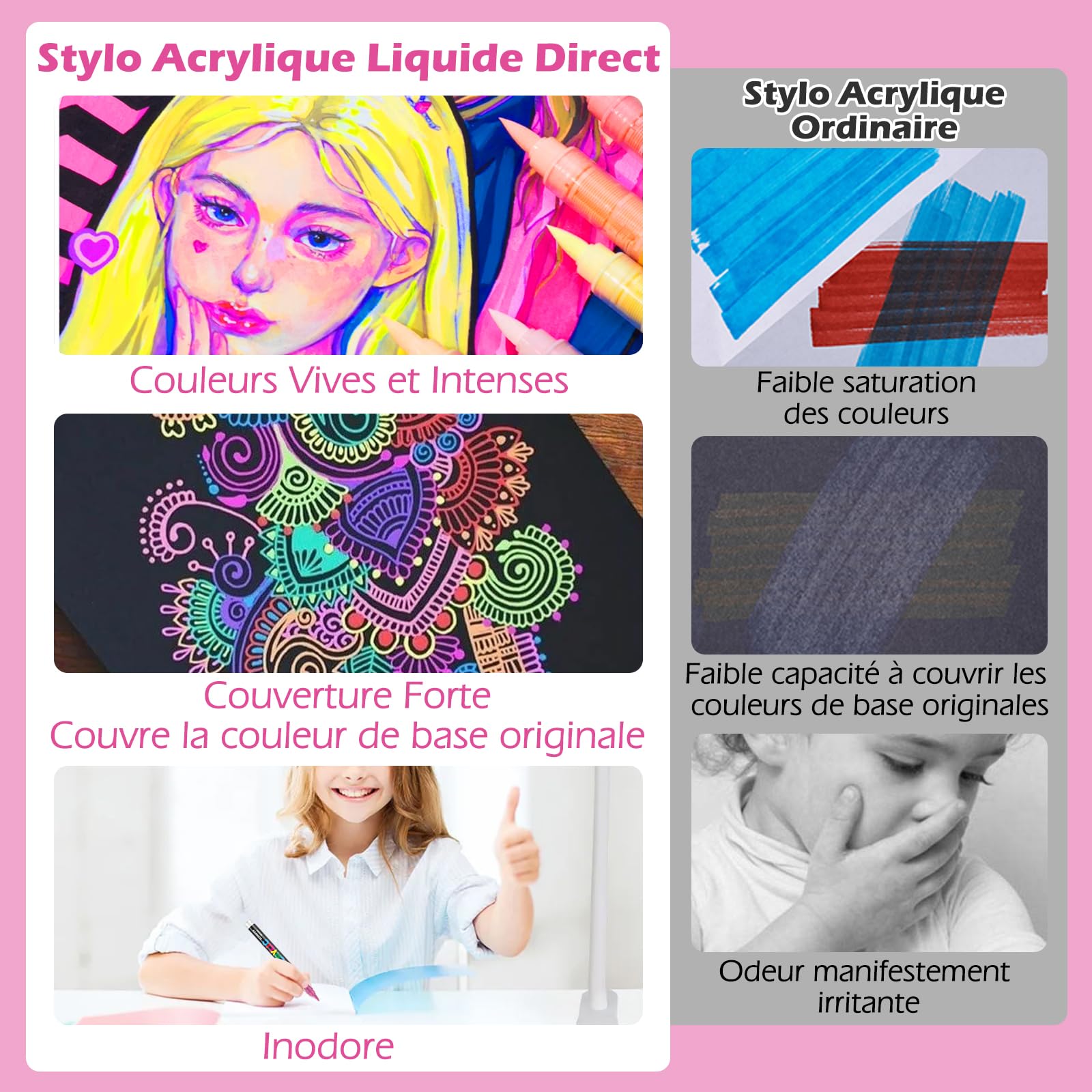 VAKKI Pennarelli Acrilici, 60 Colori Pennarelli Acrilici Acrylic Marker Brush pen per Dipingere Sassi, Tessuti, Metallo, Vetro, Legno, Tela, Ceramica, Plastic, pennarelli per colorare adulti (60)