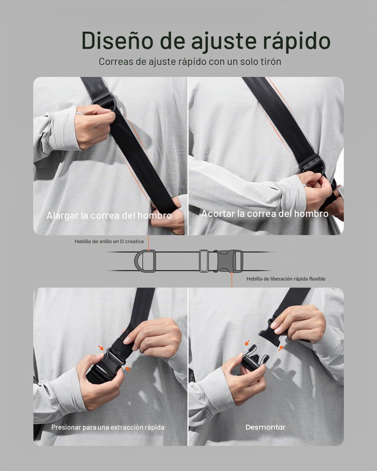 Inateck Bandoleras Hombre Ligero con Correa de Ajuste Rápido,Bolso Hombre Cruzada Resistente al Agua,Bolso Bandolera Mujer,Bolsa de Pecho Multifuncional para Viajes,Ciclismo,Trabajo,Deportes
