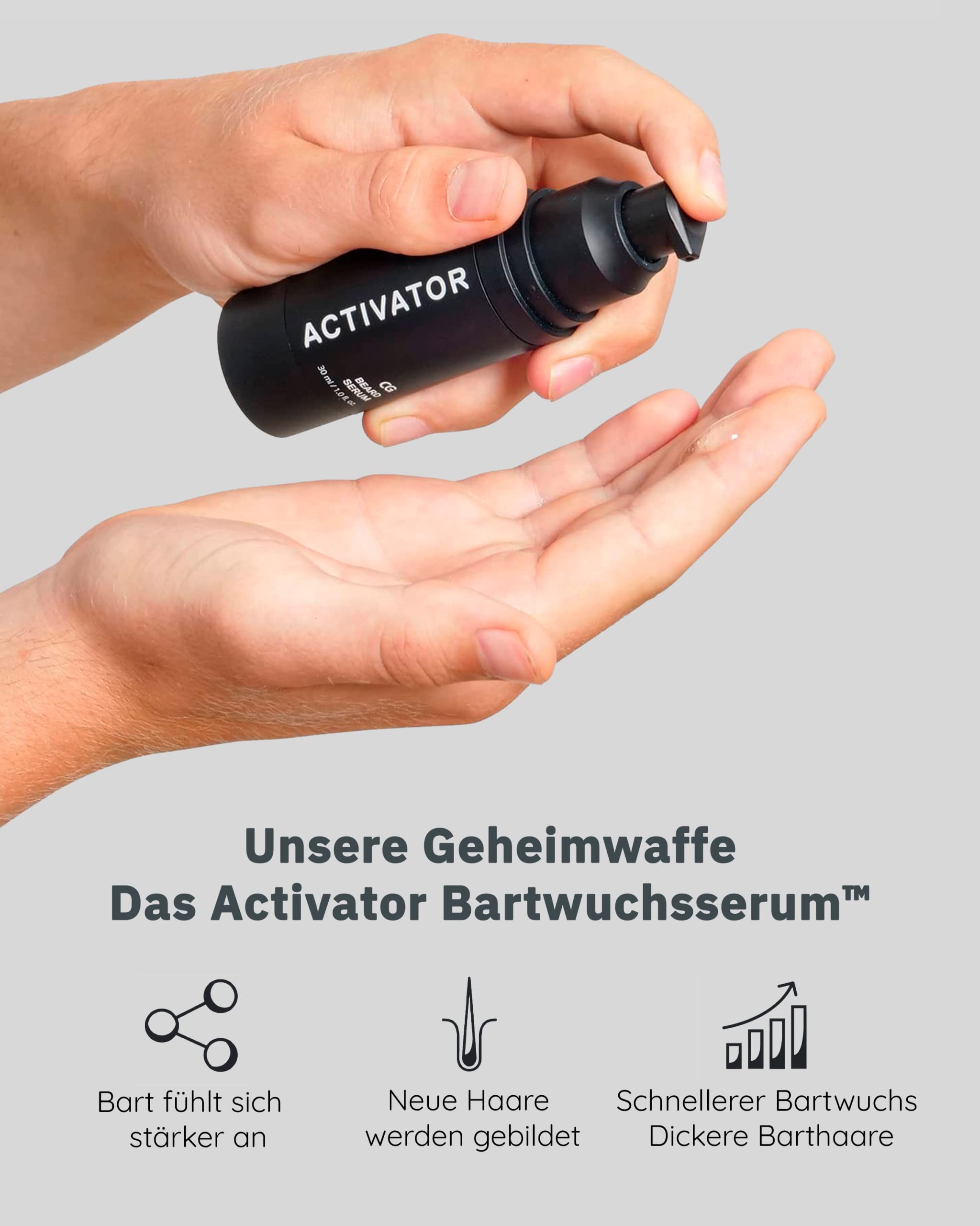 Copenhagen Grooming Set für Bartwachstum – originales Bartwuchs-Set mit Wachstumsaktivator-Serum, Dermaroller - 50 Tage