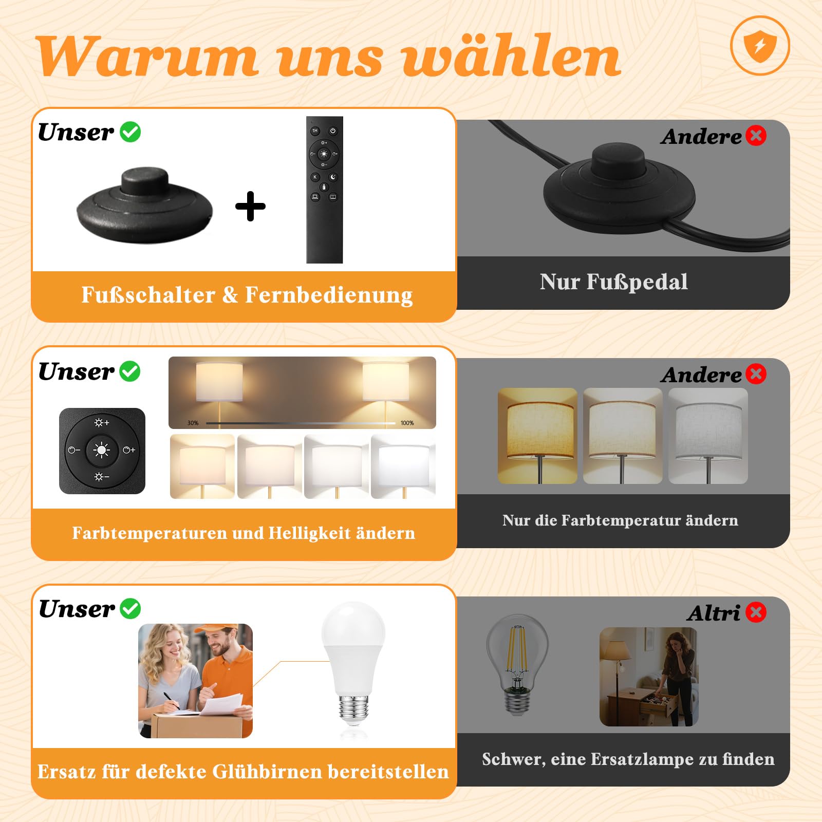 Goldene Stehlampe dimmbar mit Fernbedienung, 5-Stufen Lichtfarbe 3000-6000K