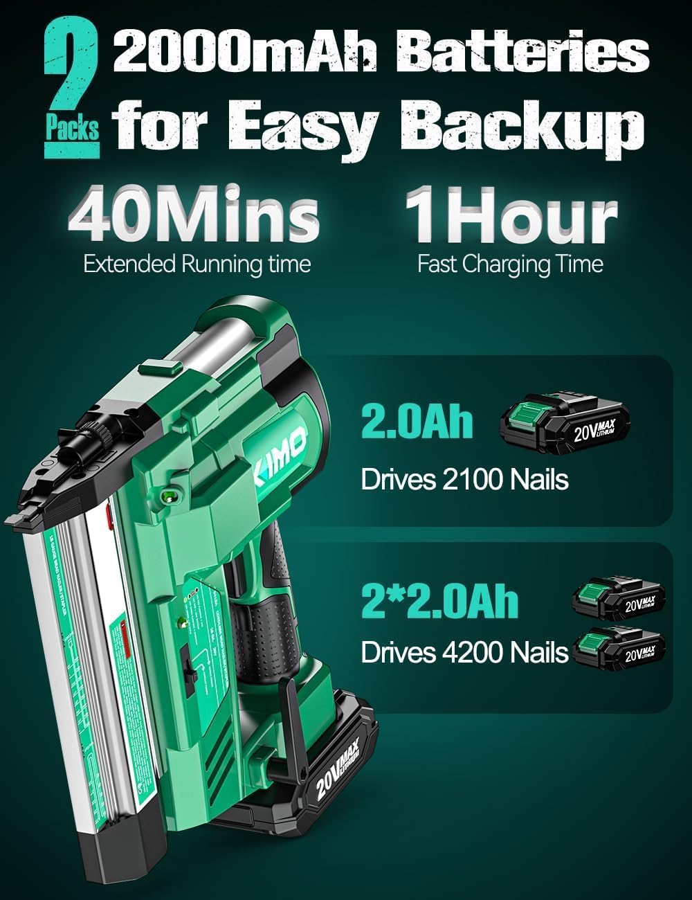 KIMO 2" Brad Nailer Cordless 18 Gauge w/ 20V Battery 2.0Ah X 2, 1000pcs Nails and Staples, 2 Firing Modes,180 Nails/min, Adjustable Nailing Depth, 2 in 1 Cordless Nail Gun and Stapler for DIY Project