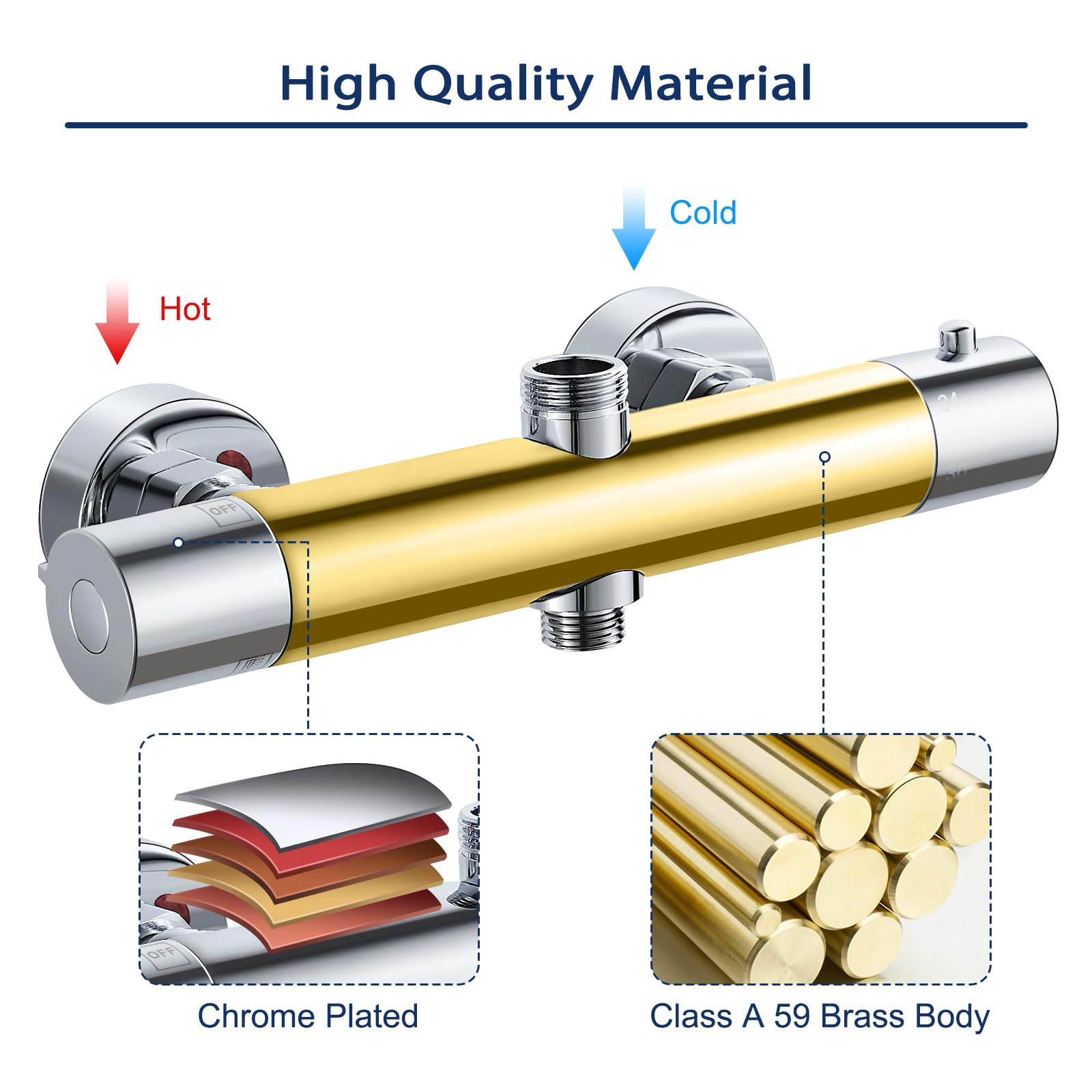 Rubinetto per doccia con termostato, 2 prese, miscelatore, superiore a 3/4 "BSP+" inferiore 1/2"BSP, pulsante di sicurezza a 38 °C, in ottone