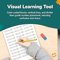 Vista 4 de Channie's Libros de trabajo de una página al día de un solo dígito nivel 1 para principiantes de división visual para enseñanza y aprendizaje