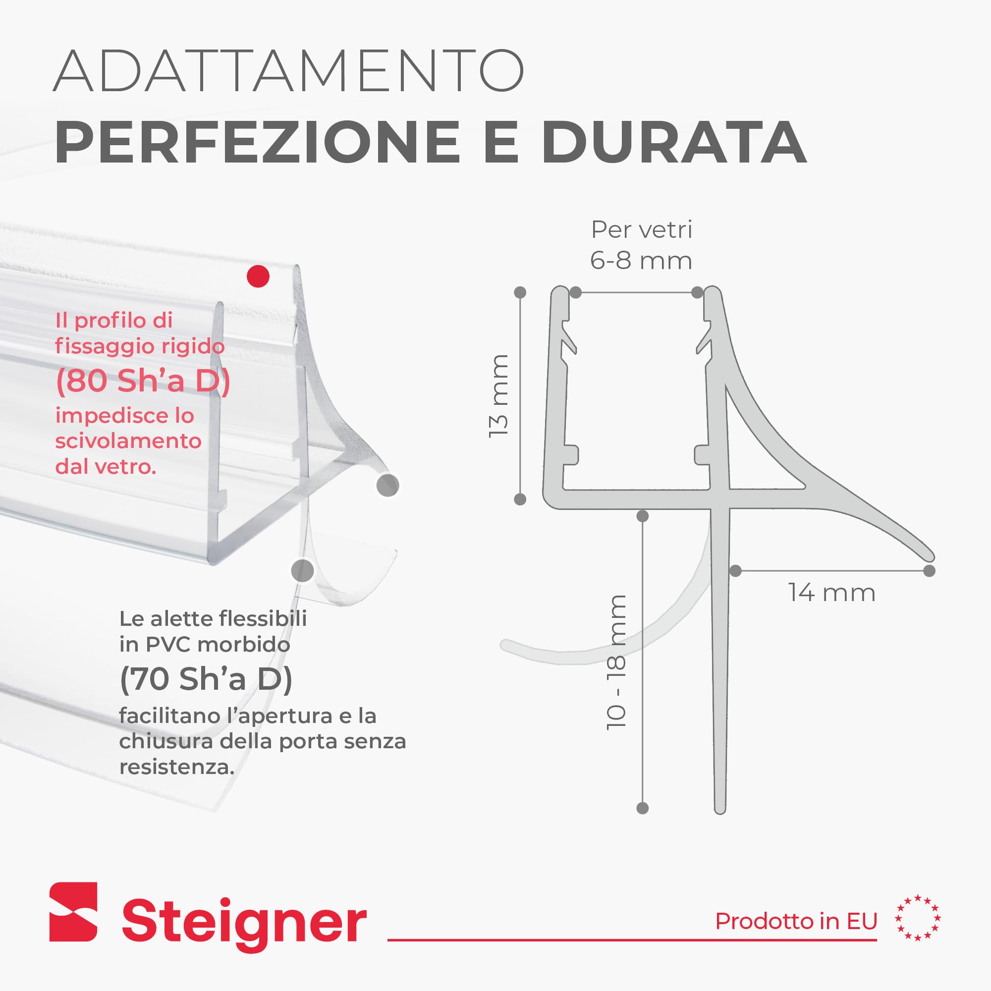 STEIGNER Guarnizione doccia sottoporta curva 40cm UK09 (1 pz.) trasparente - Guarnizione inferiore curva per doccia semicircolare o quarto di cerchio con porta 6-8 mm - Protezione contro le perdite
