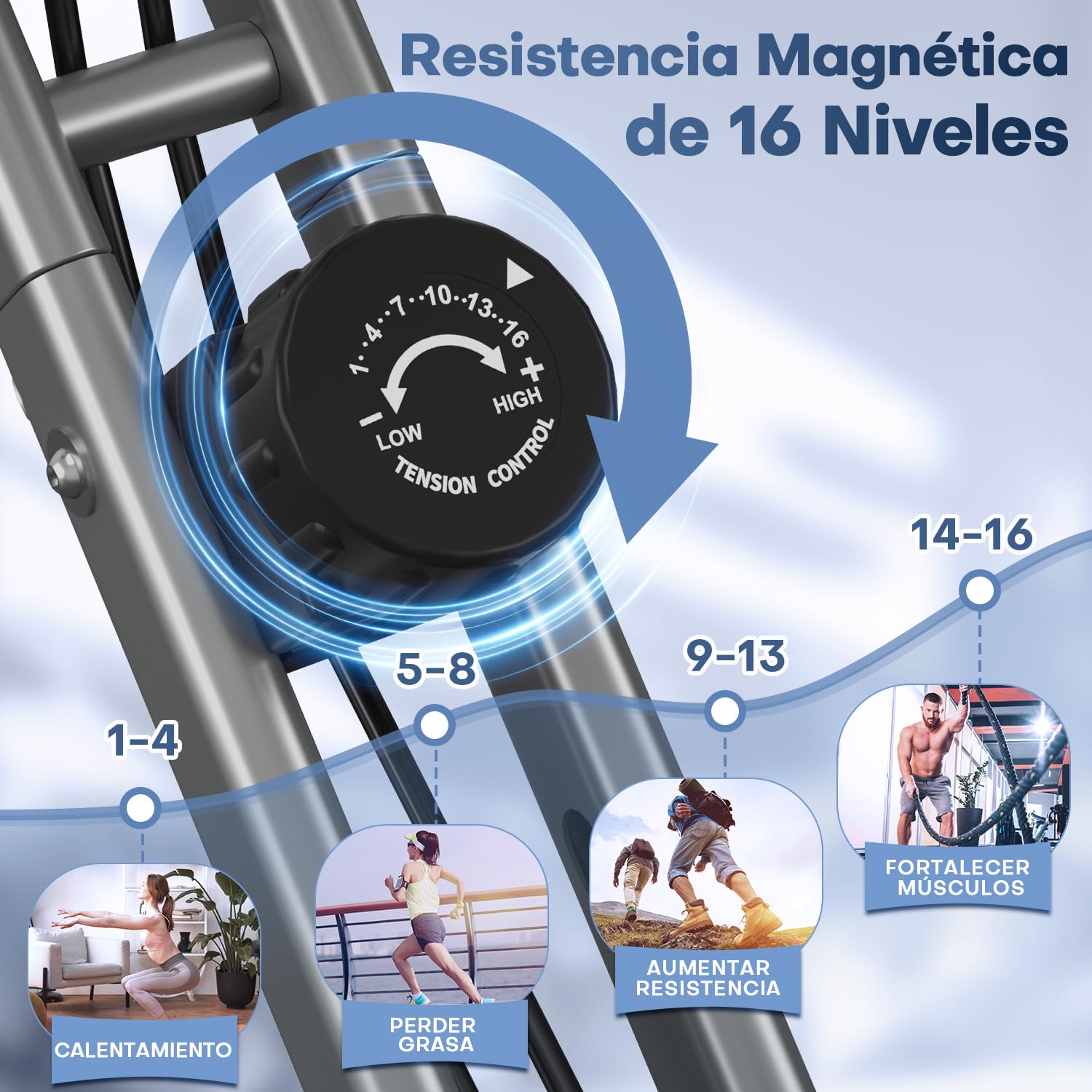 VANNECT Bicicleta Estatica Plegable 5 en 1 con Respaldo y 16 Niveles de Resistencia, Bicicleta Estatica para casa con Banda de Resistencia, Monitor LCD y Medición de Pulso Manual, Capacidad 160 Kg
