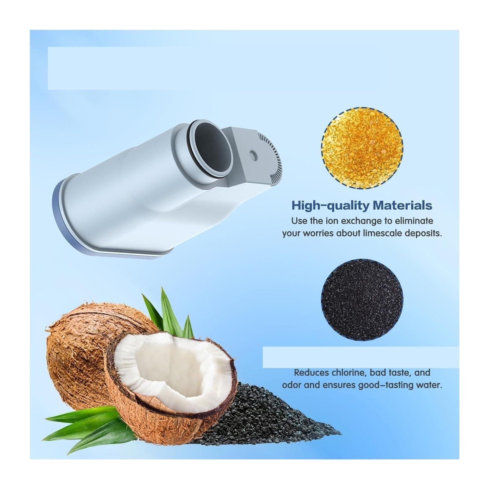 Reemplazo del filtro de agua de la cafetera, Compatible con Philips