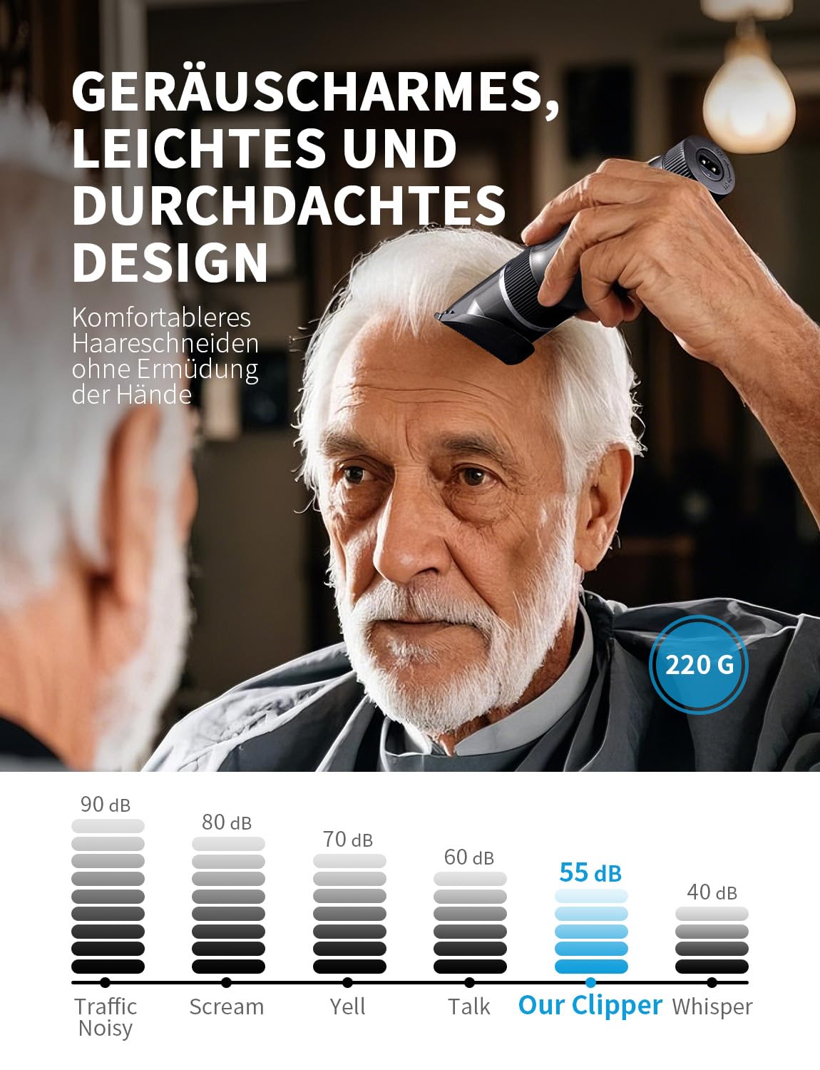Haarschneidemaschine Profi Haarschneider Leiser Motor Selbstschärfende Titanium Keramik klingen Langhaarschneider Akku Kabellose 2000mAh Batterie Haartrimmer Set für Familien