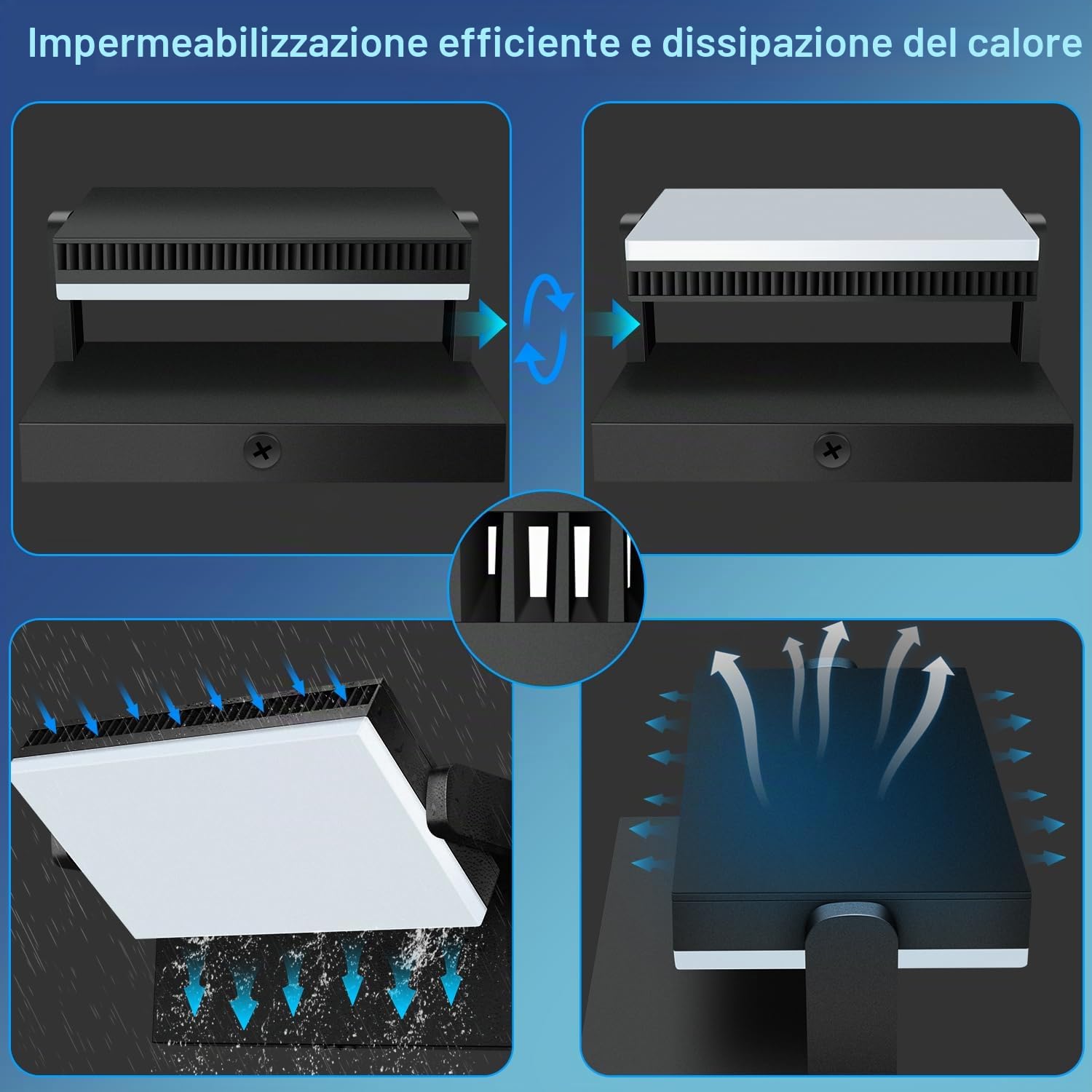 Kingwen 120W Applique LED da Parete Esterno Pannello Rotante 360° Nero | 6000K IP65 14000 lm, corpo nero in alluminio pressofuso con diffusore in PC, ideale per terrazza, balcone e garage.