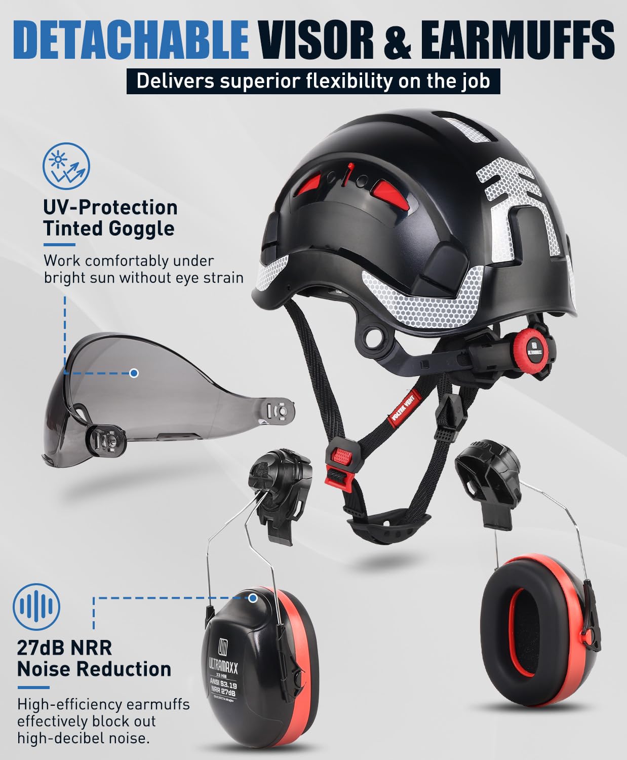 UM ULTRAMAXX Casco de seguridad y protección auditiva, aprobado por ANSI Z89.1, kits de casco de trabajo ligero con ventilación, suspensión de 6 puntos, ideal para la industria y la construcción