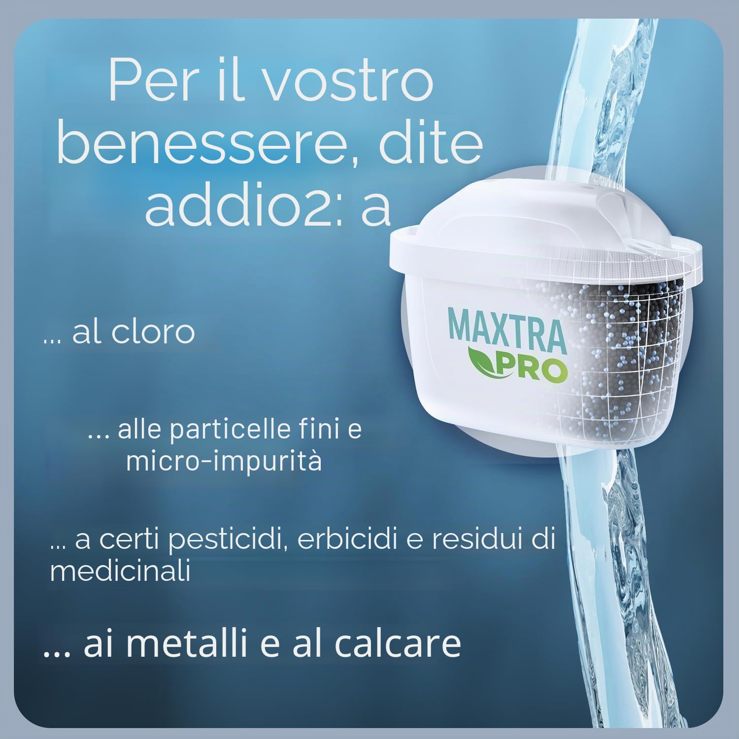 BRITA Caraffa filtrante Marella bianca (2.4L) incl. 3 x filtri MAXTRA PRO All-in-1 che riduce cloro, calcare e PFAS - Adatta al frigo, Memo digitale e riempimento comodo - in confezione sostenibile