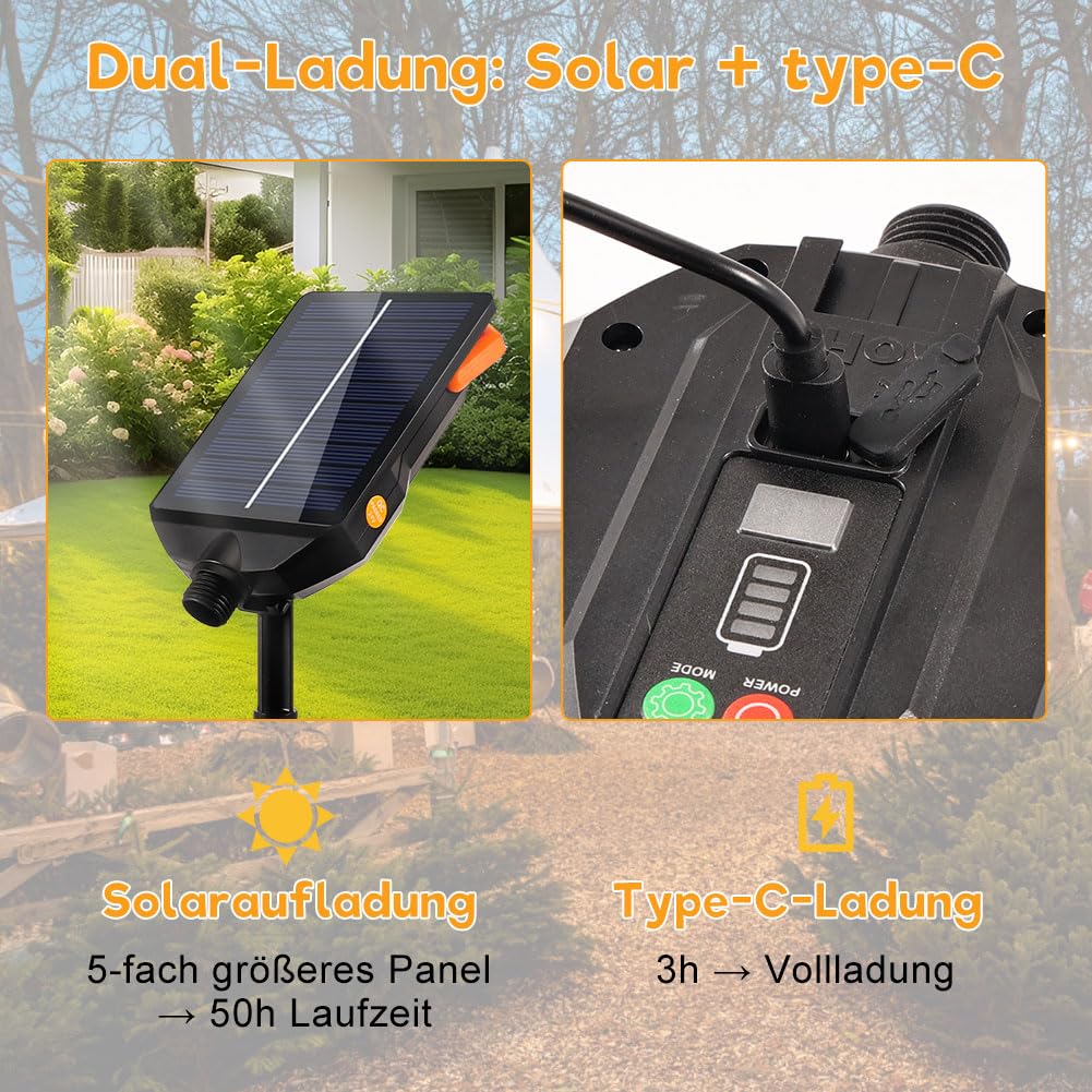 1200mAh Solarpanel Ersatz für Lichterketten, 24V Solarmodul Ersatzteil