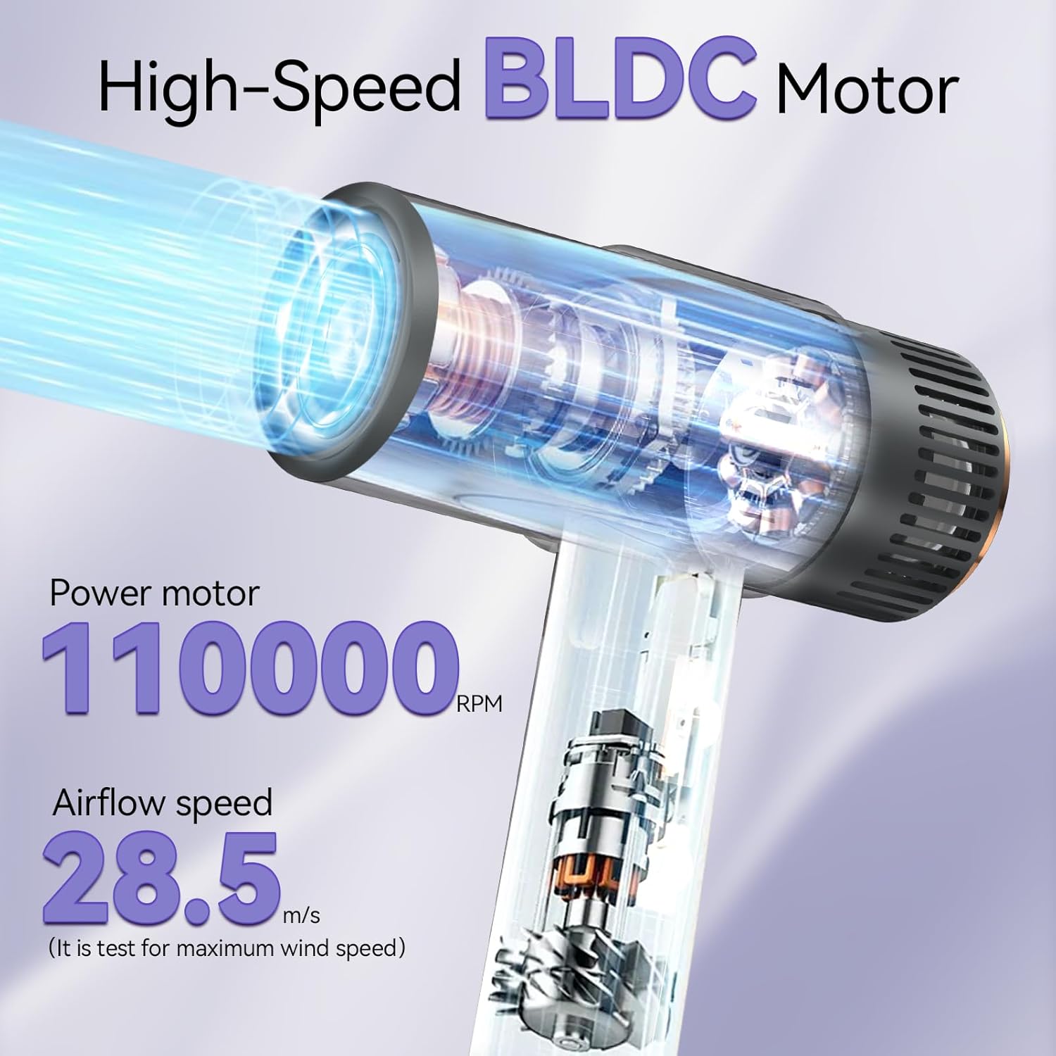 Professional Hair Dryer with Diffuser, 110000 RPM High Speed Ionic Hair Dryer,Ultra-Fast Drying, Compact Blow Dryer with LED Display, No Heat Damage, Quiet, Lightweight
