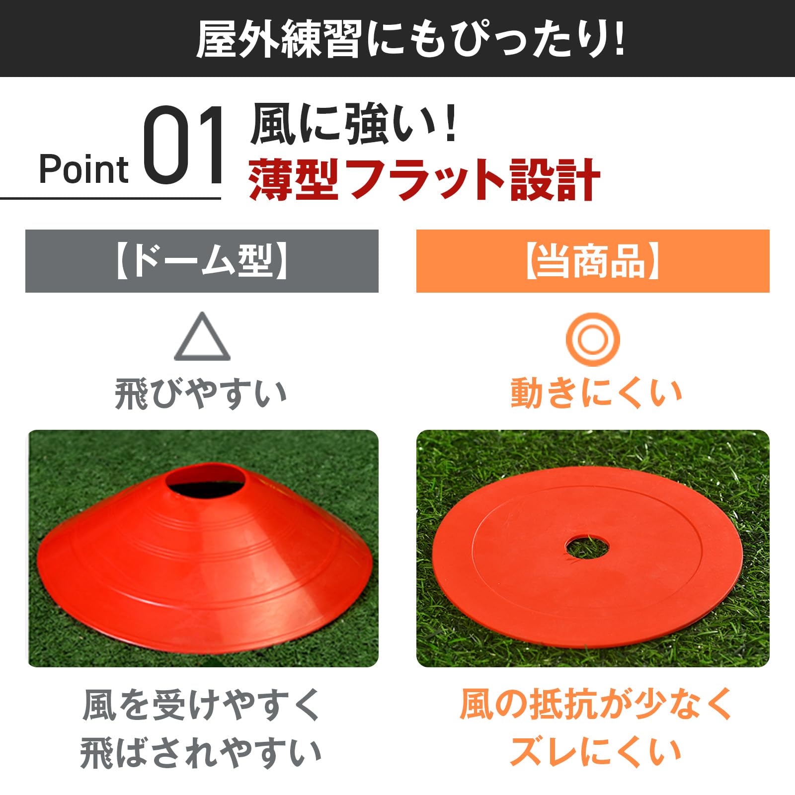Amazon | Newsones フラットマーカー マーカーコーン 32枚/48枚セット