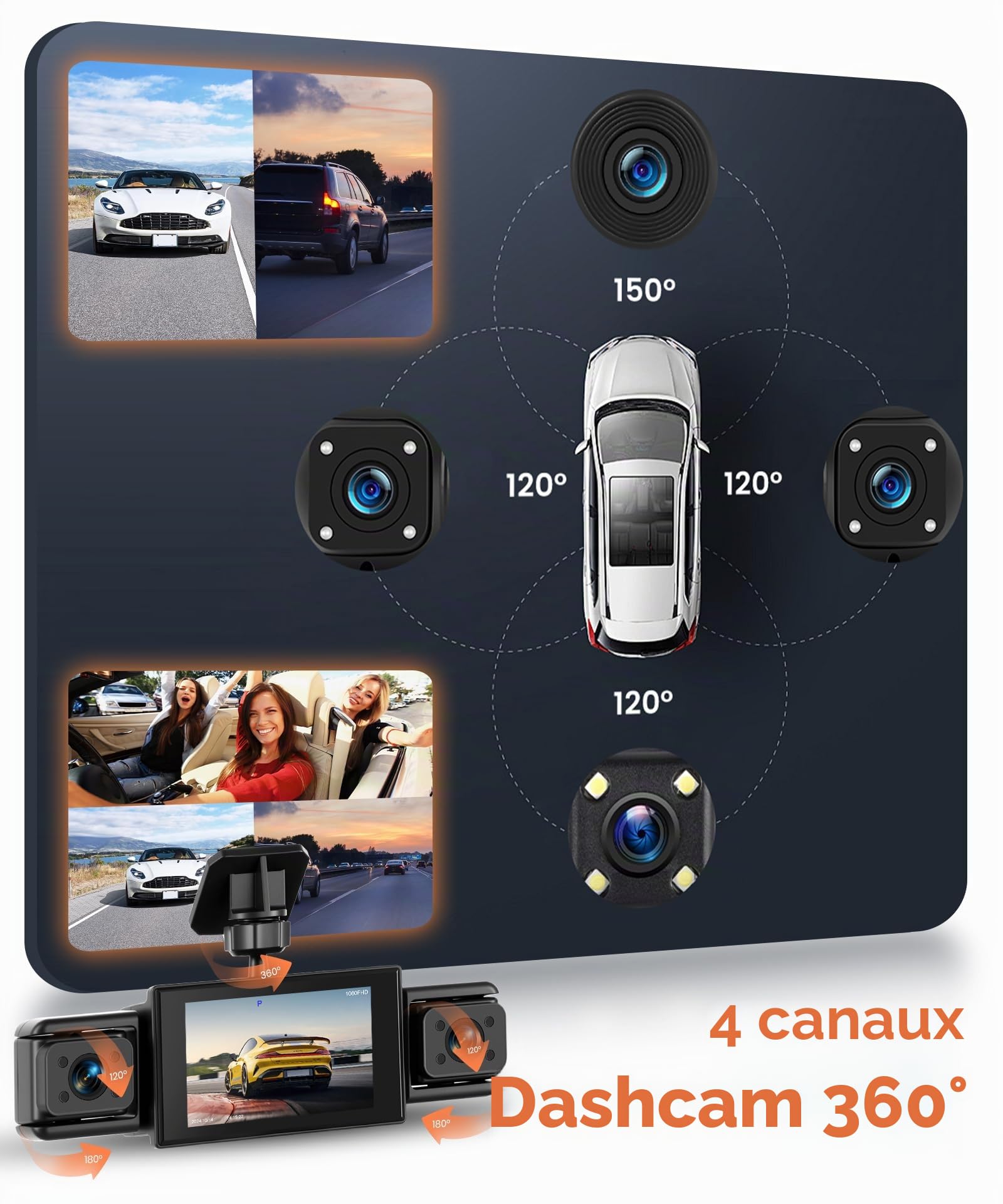 Rimoody 4 Canaux 360° Dashcam Voiture, 4 x Caméra 1080P Avant et Arrière Gauche Droite, 3" IPS Dash Cam de Voiture Vision Nocturne/Vidéo en Boucle/Moniteur de Stationnement 24H/Aide au Stationnement