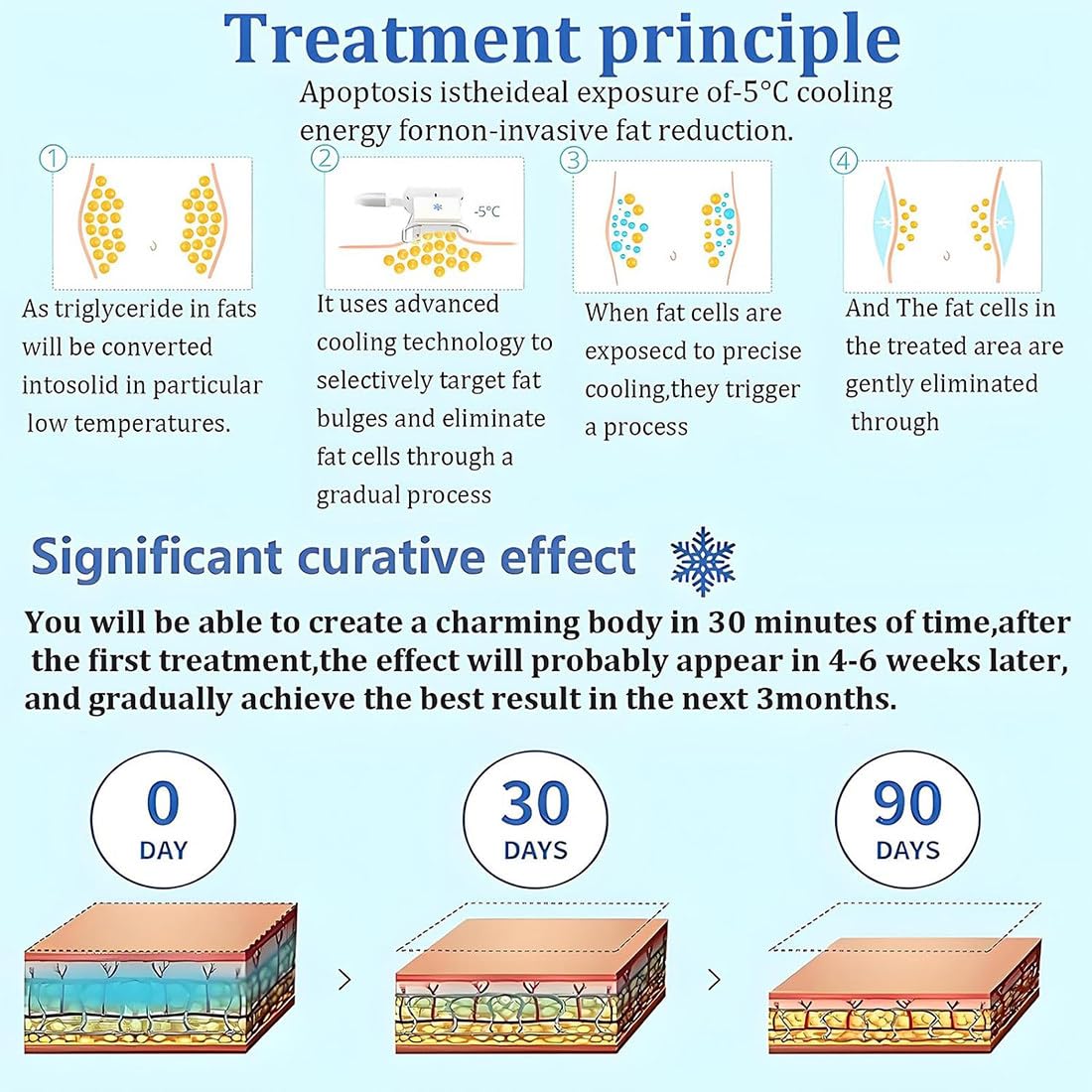 Macchina per Criolipolisi, crioterapia macchinario, Congelamento per Scolpire Il Corpo, Criolipolisi Macchina rimozione Grasso Professionale per Dimagrire La Pancia Cosce