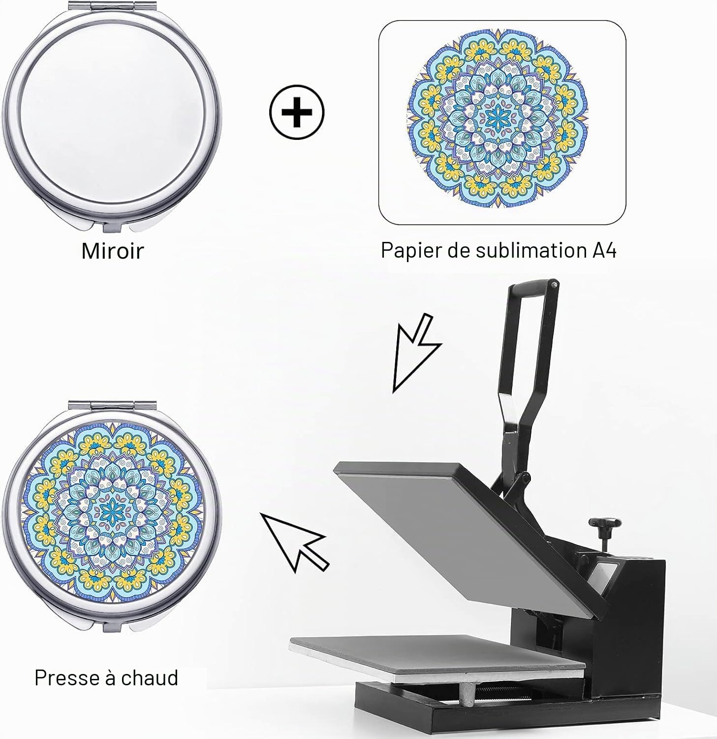 Lot de 20 miroirs de sublimation compacts en vrac - Petits cadeaux de Noël pour femme - Miroir de poche pliable double face - Miroir de poche rond et carré pour sac à main de voyage