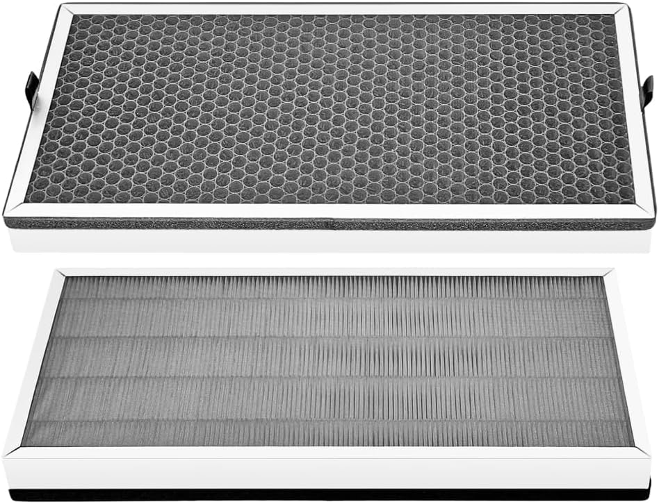 JF888 Replacement Air Filter Compatible With Jafända Air Purifiers Jafanda JF888,H13 True HEPA 3-in-1 Activated Carbon Filter(2-Pack)