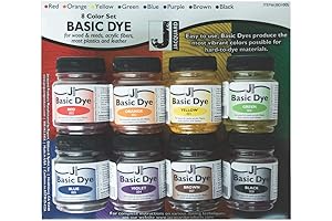 Dye Set For Wood Revitalization