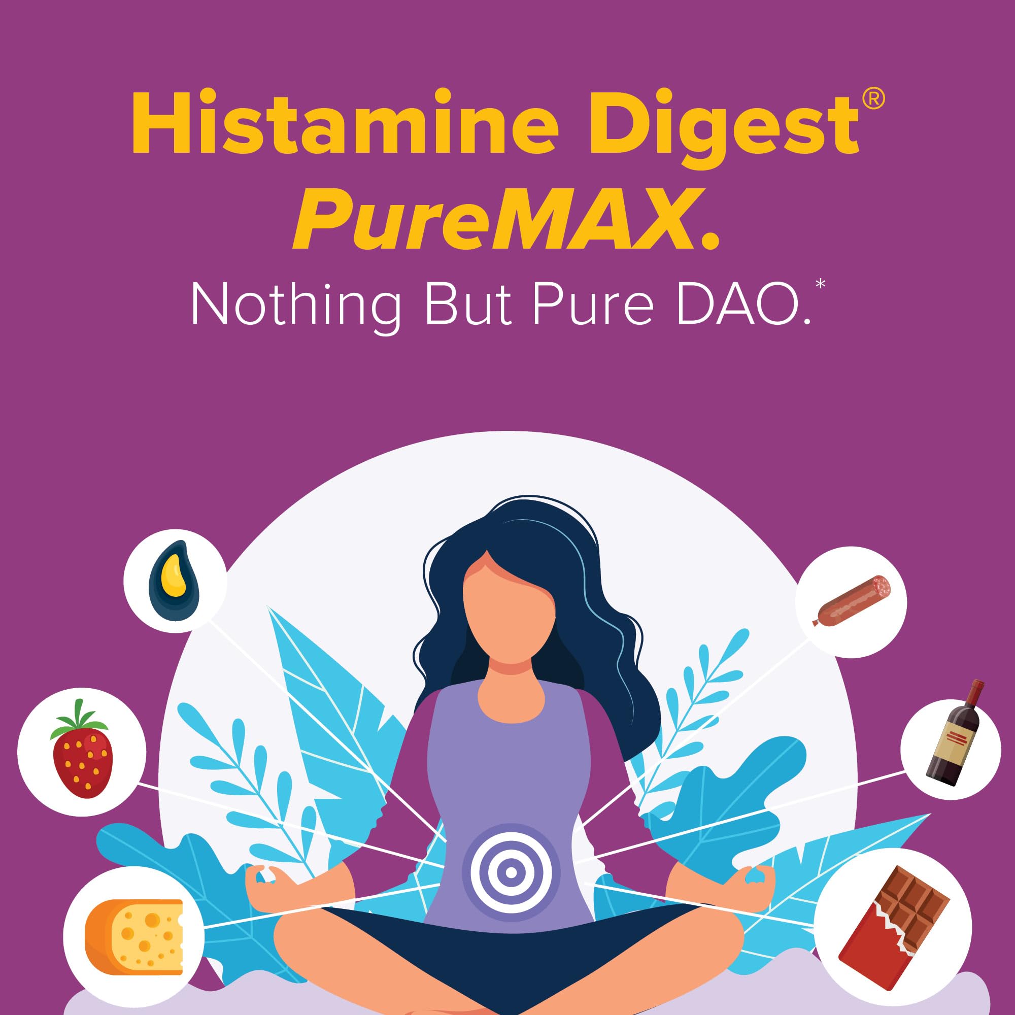 Histamine Digest PureMax