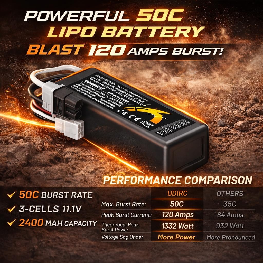 UDIRC 1610S 56+ MPH Brushless RC Car for Adults, Standing Backflip in Stock Setup, All Terrain Fast RC Truck, 1:16 4WD Monster Truck, 3S Battery and Programming Card Included, RTR