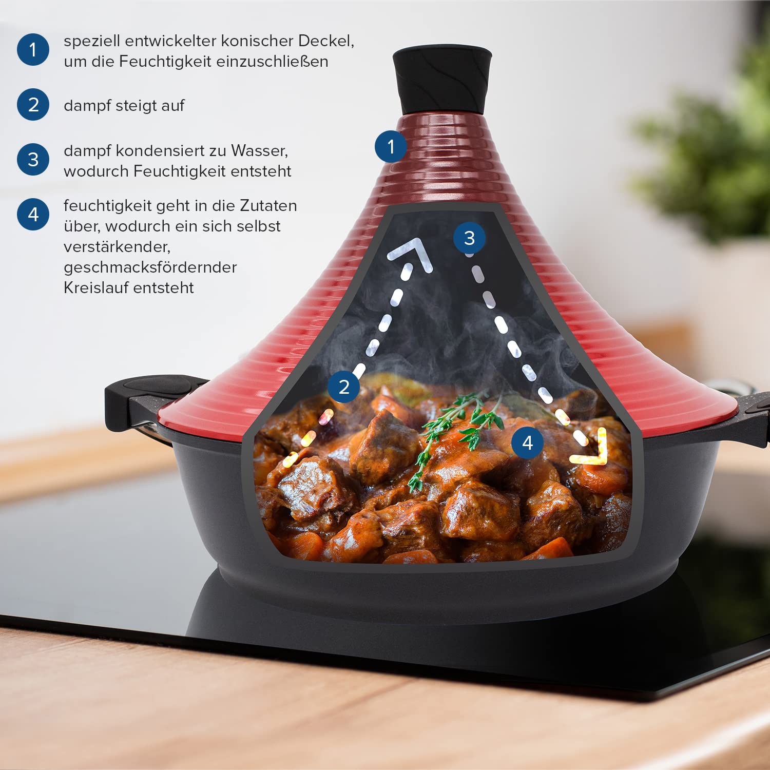 Joeji's Kitchen Tajine 28 cm – Marokkanischer Tajine-Topf aus Aluminiumguss mit Antihaftbeschichtung – Geeignet für Induktion, Gas, Glaskeramik & Elektroherd
