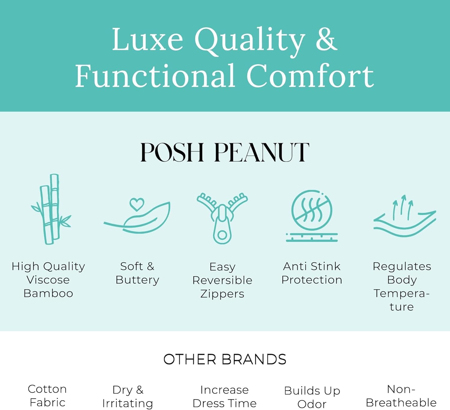 Posh Peanut Convertible Baby Sleepers - Footless Baby Pajamas with 2 Way Zipper for Easy Diaper Changes (Preemie) Watercolor Butterfly - Image 7