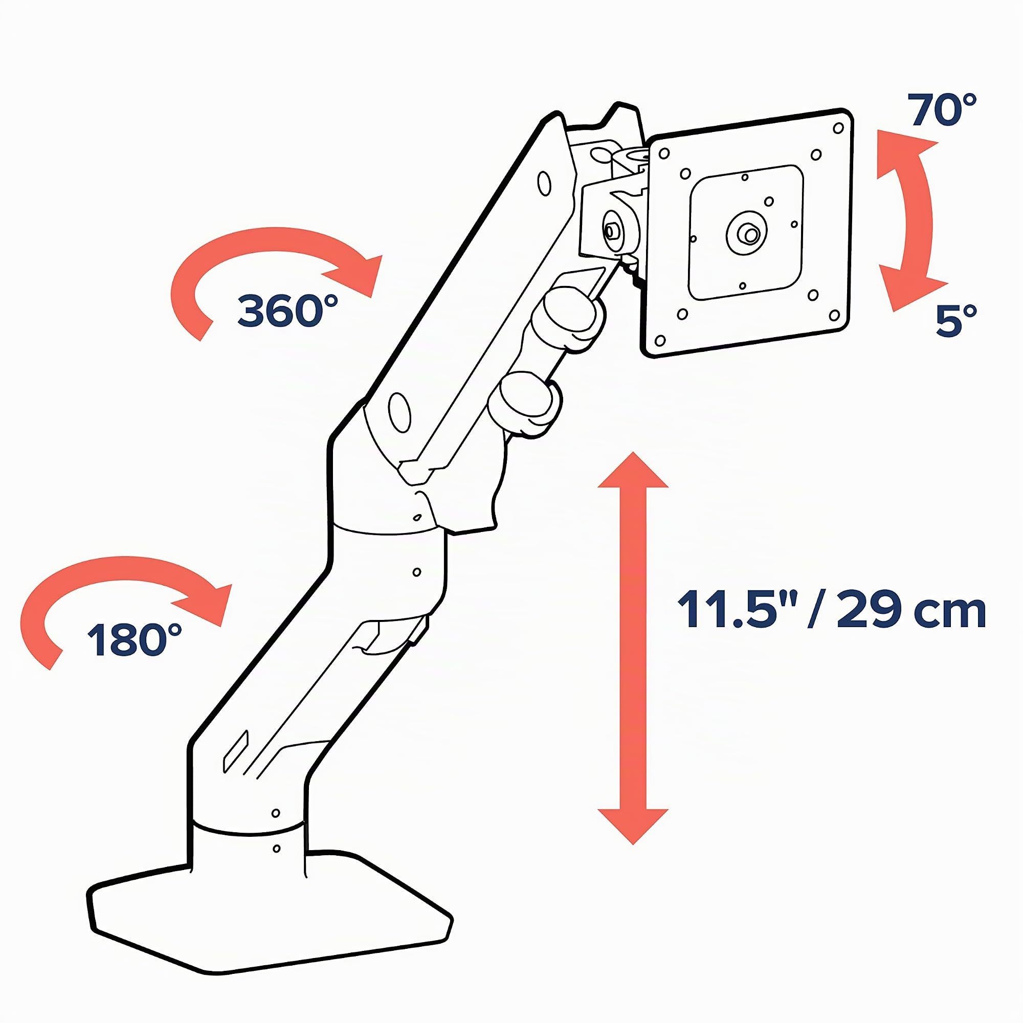 Ergotron - Braccio HX da scrivania per monitor VESA pesanti, ultrawide/piatti fino a 49 pollice, 9,1-19,1kg - Snodo standard, Nero opaco (45-475-216)