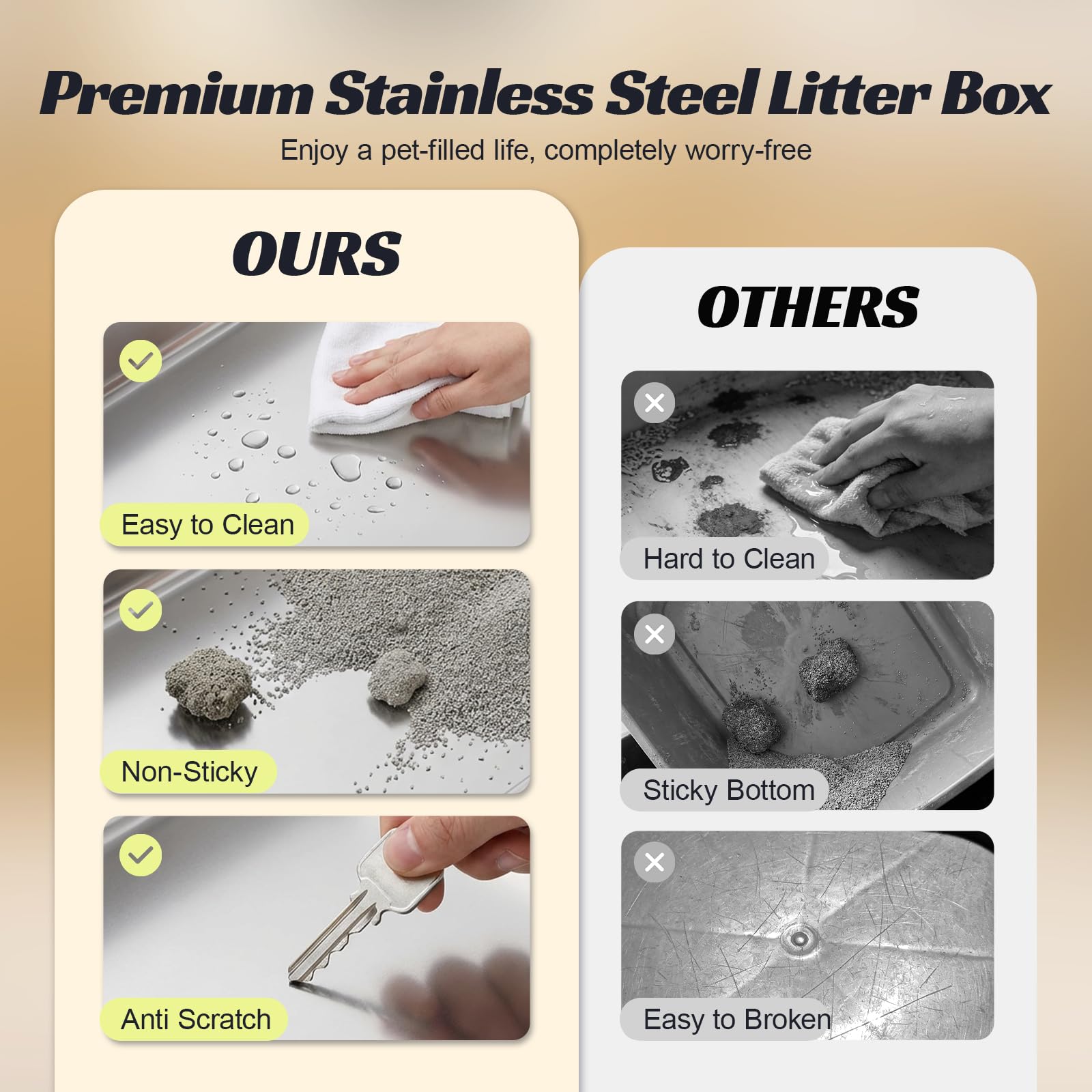 Stainless Steel Litter Box with Lid, Front Entry Top Exit Cat Litter Box, Extra Large High Sided Enclosed Metal Litter Box with Scoop, Pedal & Litter Mat, Grey - image 6