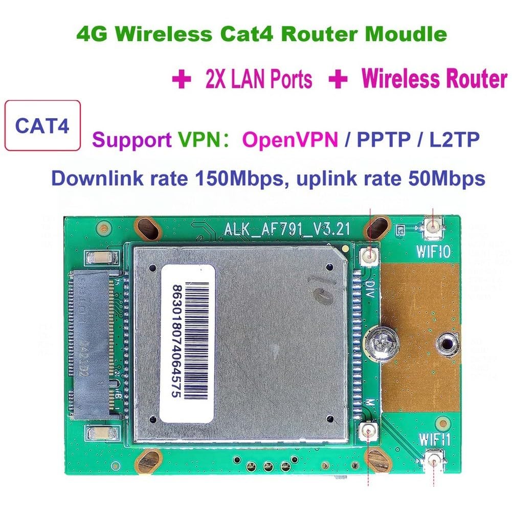 Module de routeur 4G pour la surveillance avec double LAN et