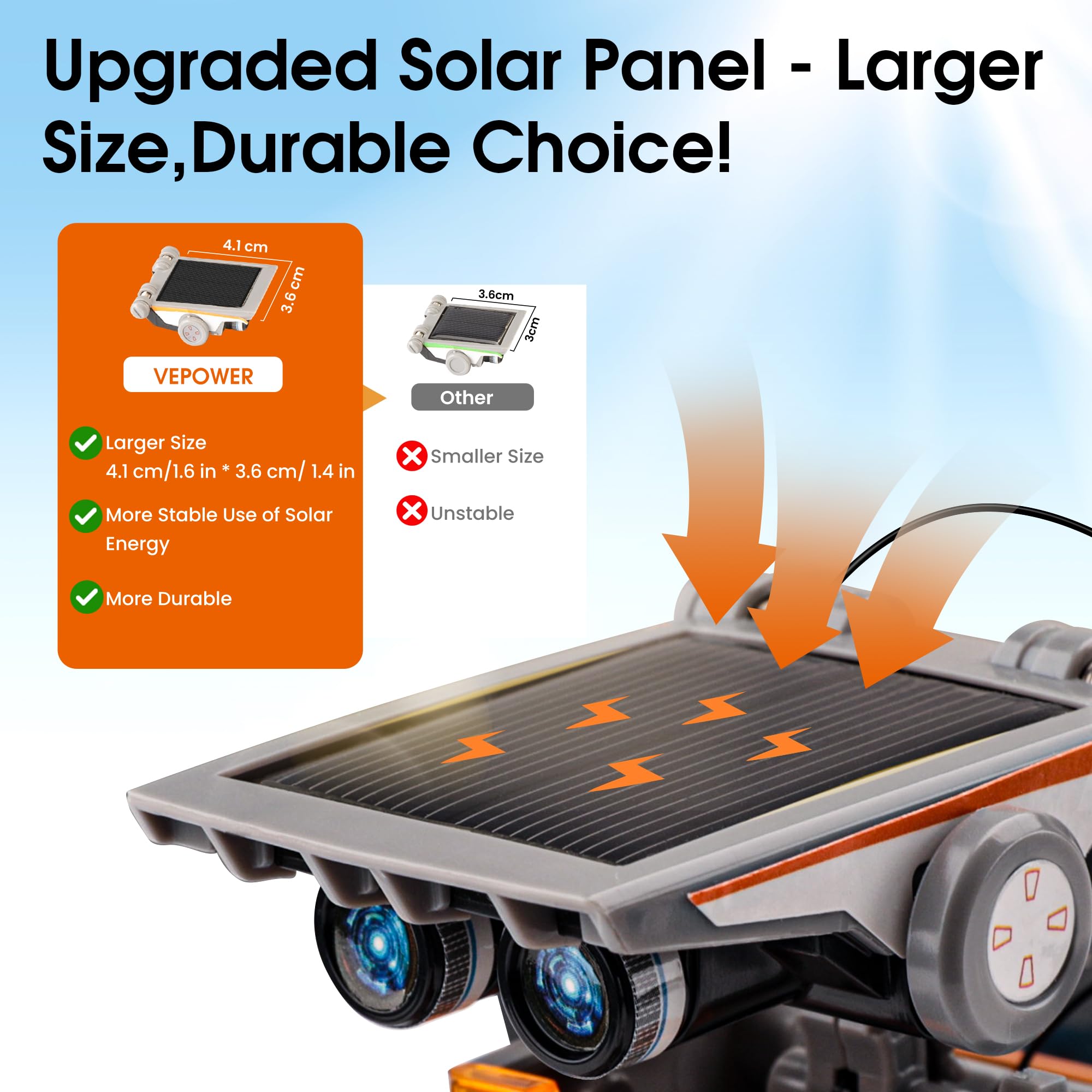 VEPOWER Energia Solare Robot, 12 in 1 Giocattoli Educativi, STEM Construcktion Set, Kit Esperimenti di Assemblaggio Fai da Te per Ragazzi, Regalo di 8-13 Anni(190 pezzi)
