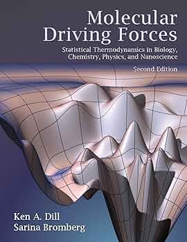 PET Chemistry The Driving Force in Mole… PET Chemistry The Driving Force in Mole… PET Chemistry: The