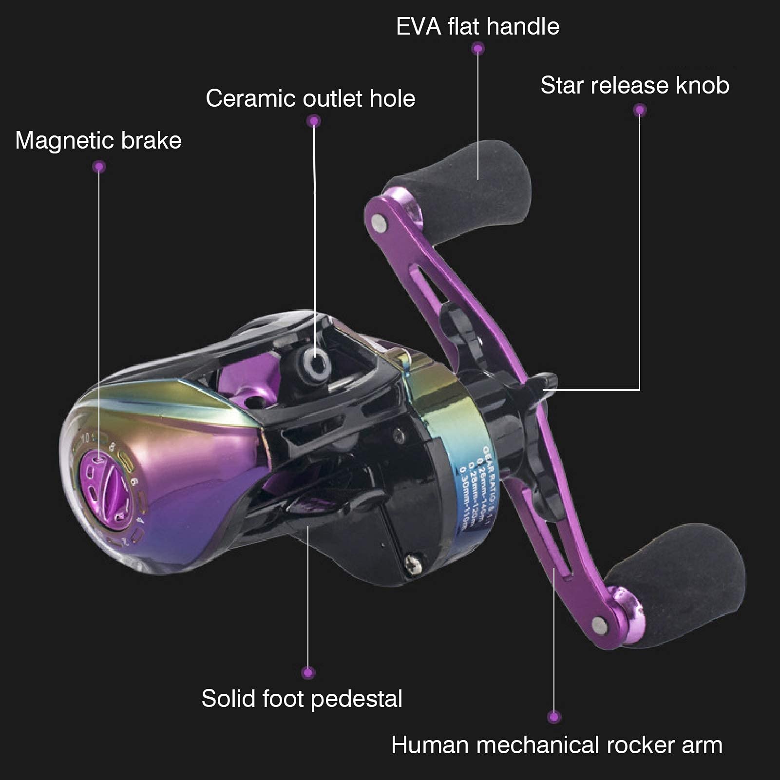 Moulinet de pêche baitcaster Reel 12 Vitesses Frein magnétique Baitcast Moulinet de pêche Rapport de Vitesse 8 . 1 : 1 Moulinet avec roulement en Acier Haspar